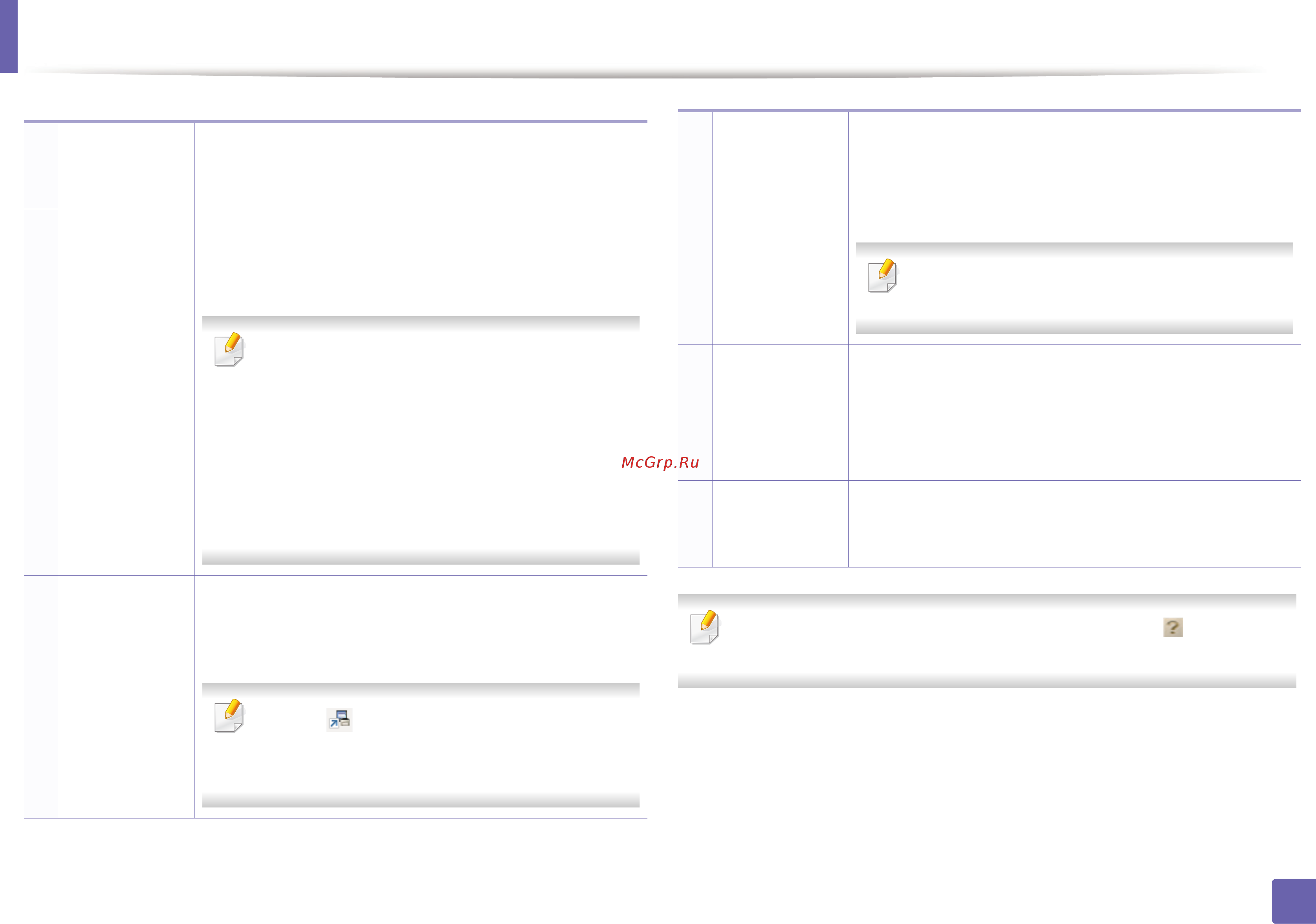 Samsung CLX-3305FW [286/351] Работа с samsung easy printer manager