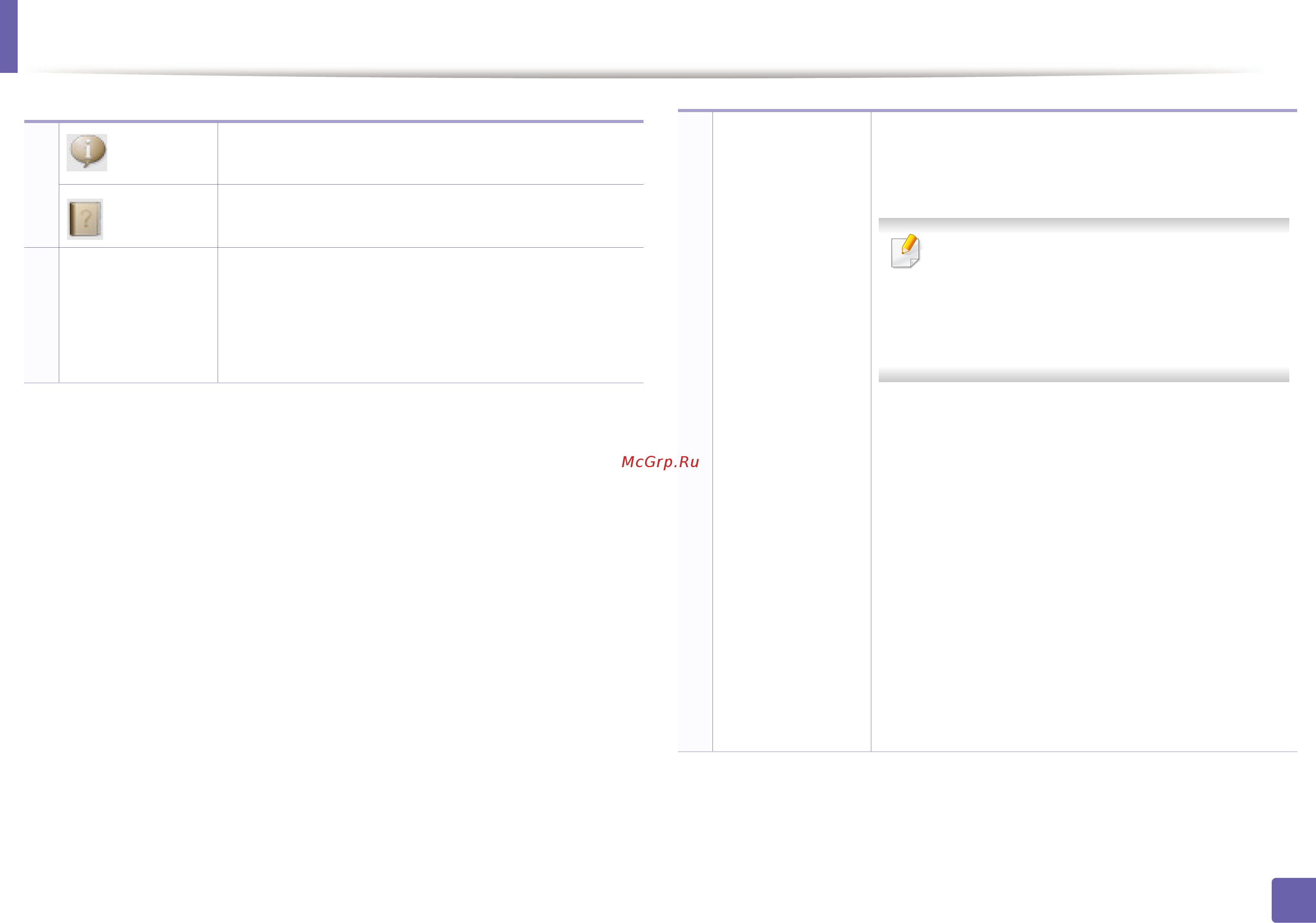 Samsung CLX-3305FW [290/351] Работа с samsung easy document creator
