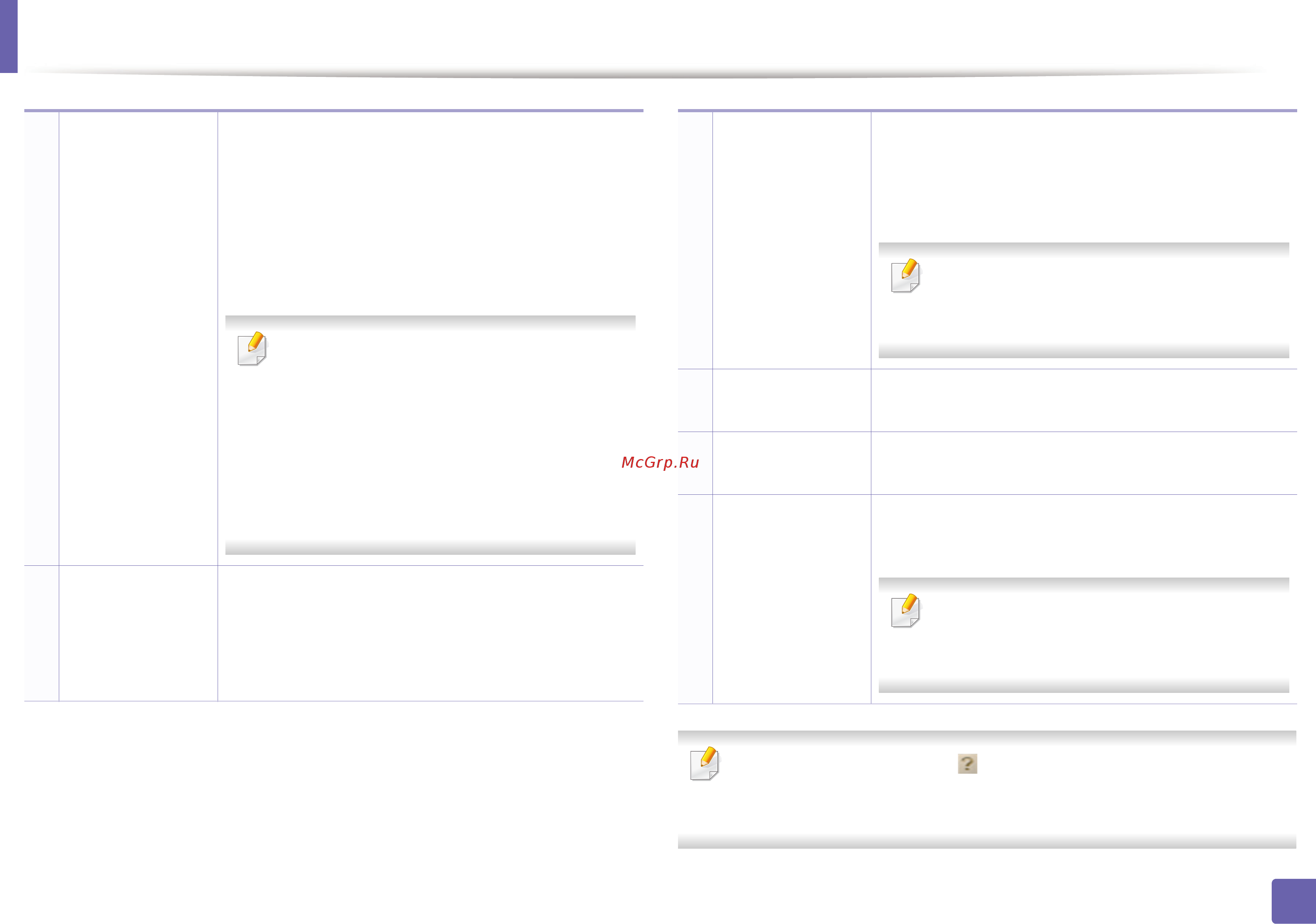 Samsung CLX-3305FN [291/351] Работа с samsung easy document creator