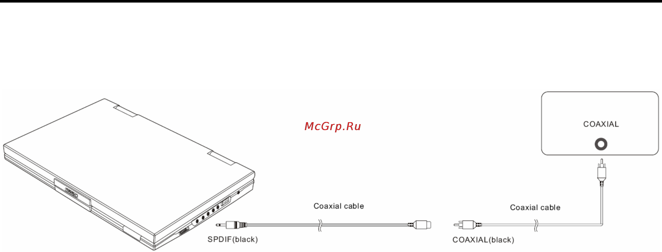 Nexx NDV-9000 [11/29] Подключение к стереосистеме