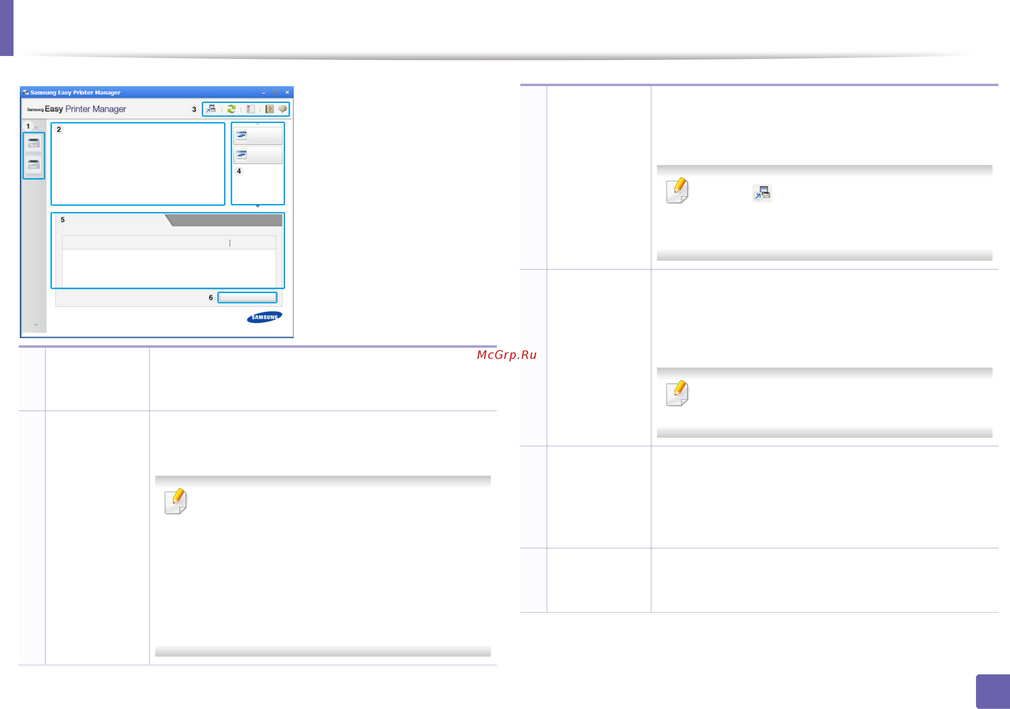Samsung SCX-3400 [296/356] Работа с samsung easy printer manager
