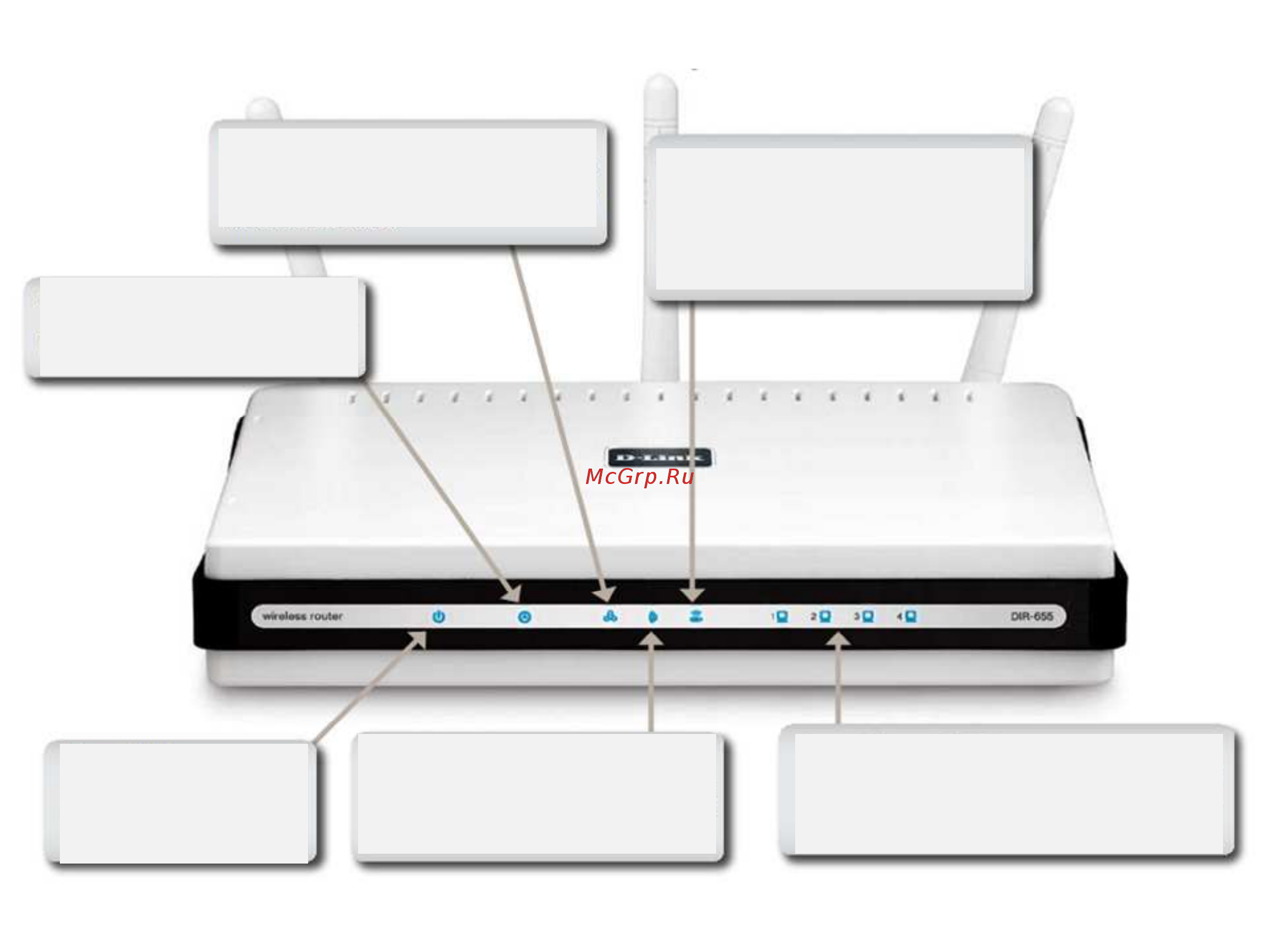 D-Link DIR-655/B1 [8/86] Обзор аппаратного обеспечения