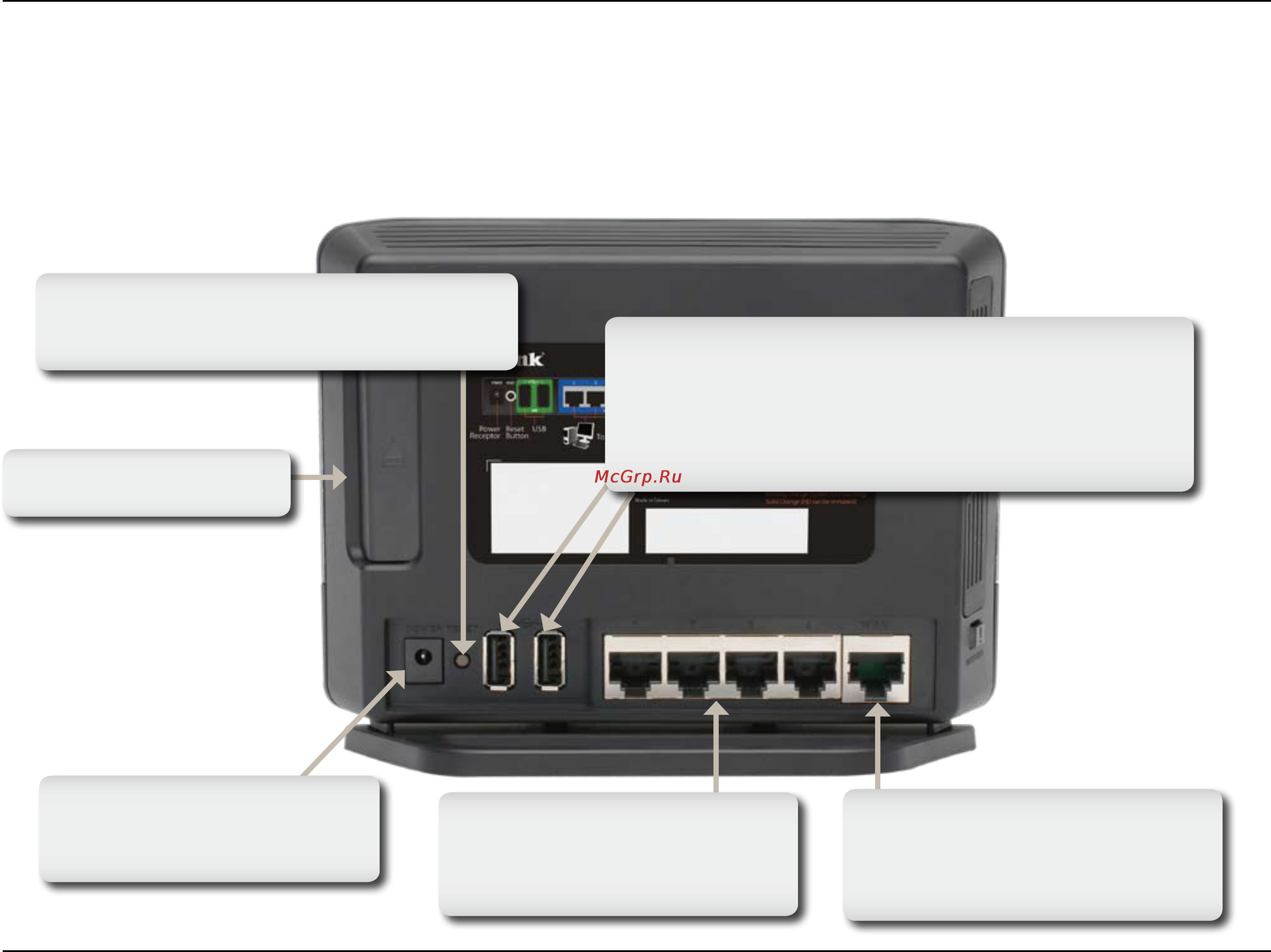 D-Link DIR-685 [10/149] Hardware overview