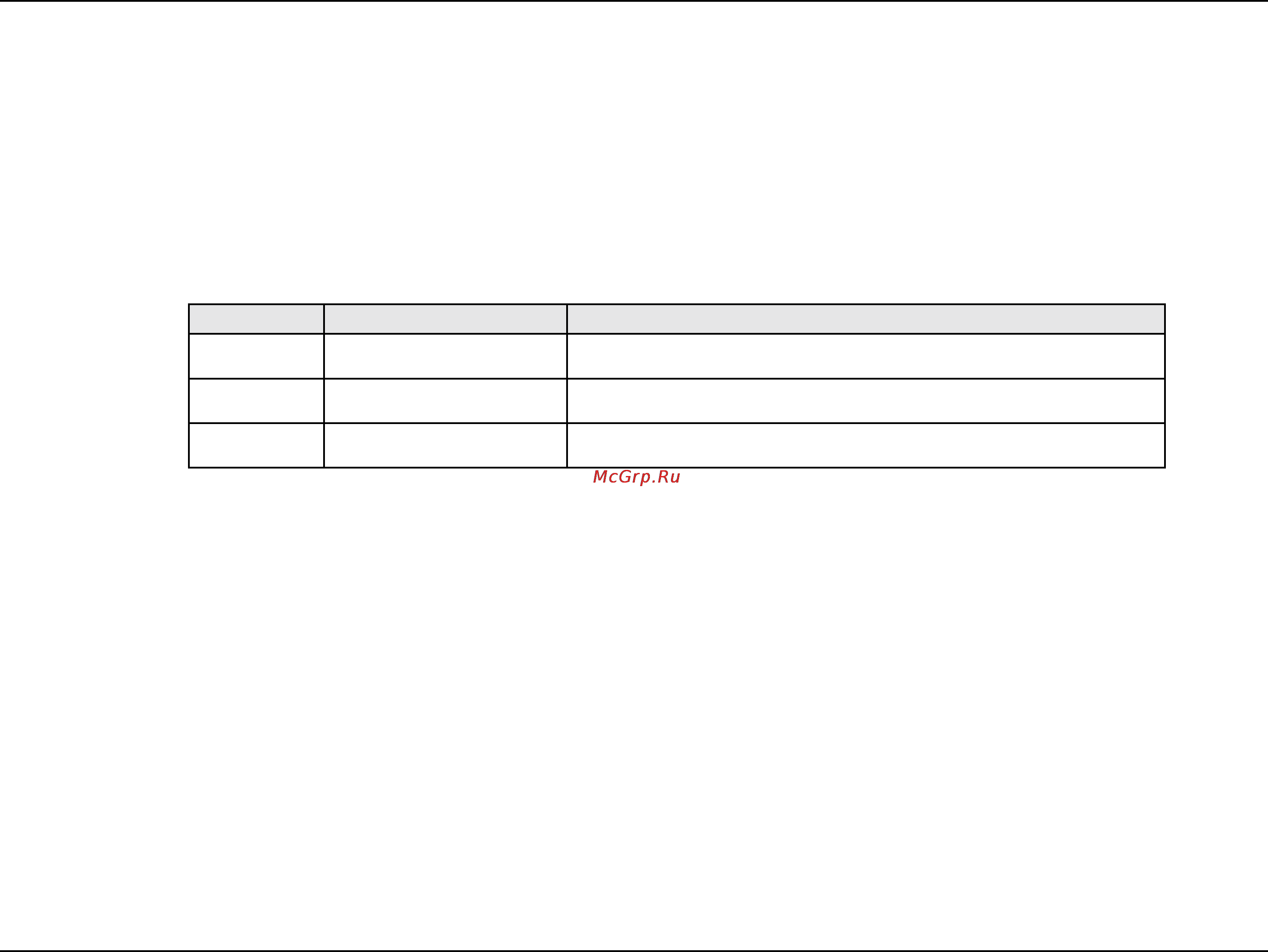 D-Link DIR-685 [2/149] Manual revisions
