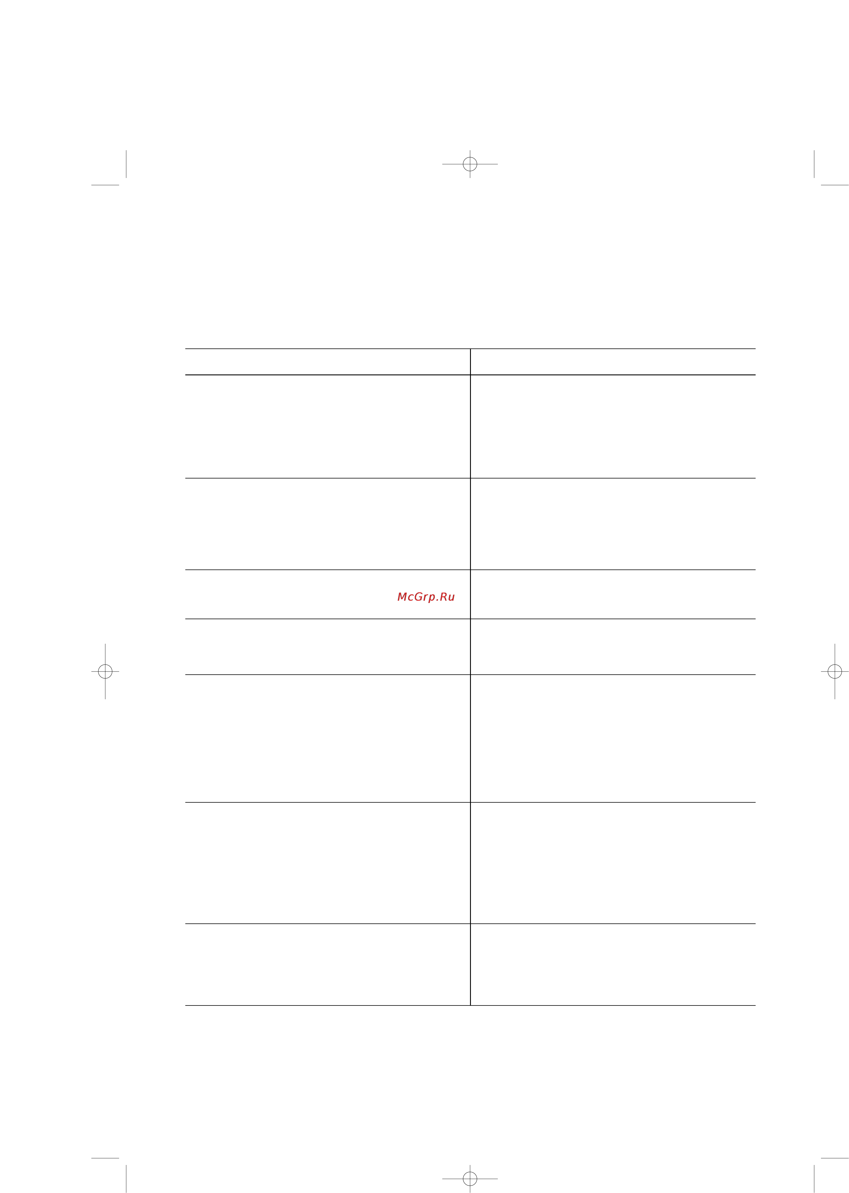 Electrolux EW 1250 WI [25/27] Если машина не работает