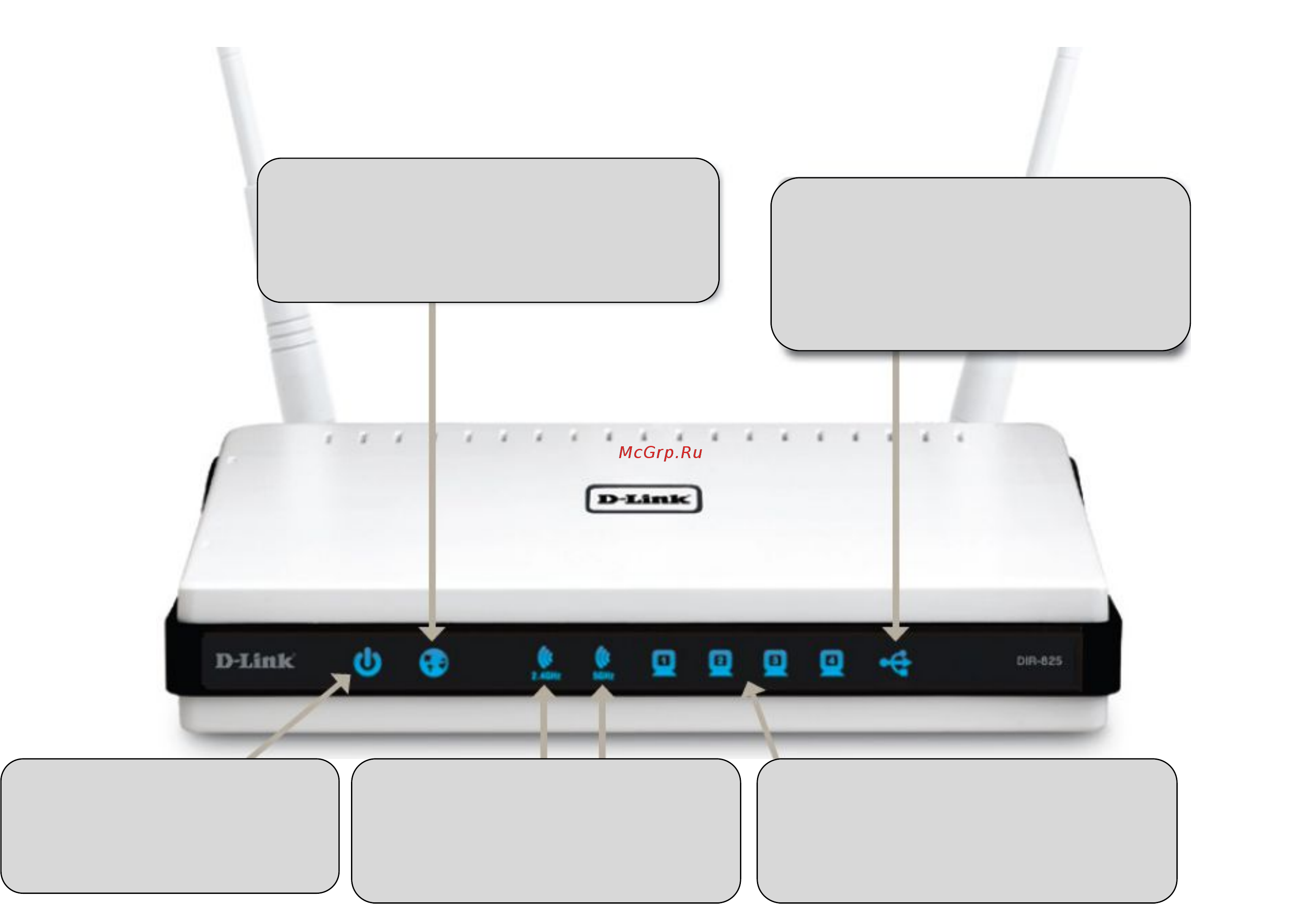 D-Link DIR-825 [10/113] Обзор индикаторов устройства