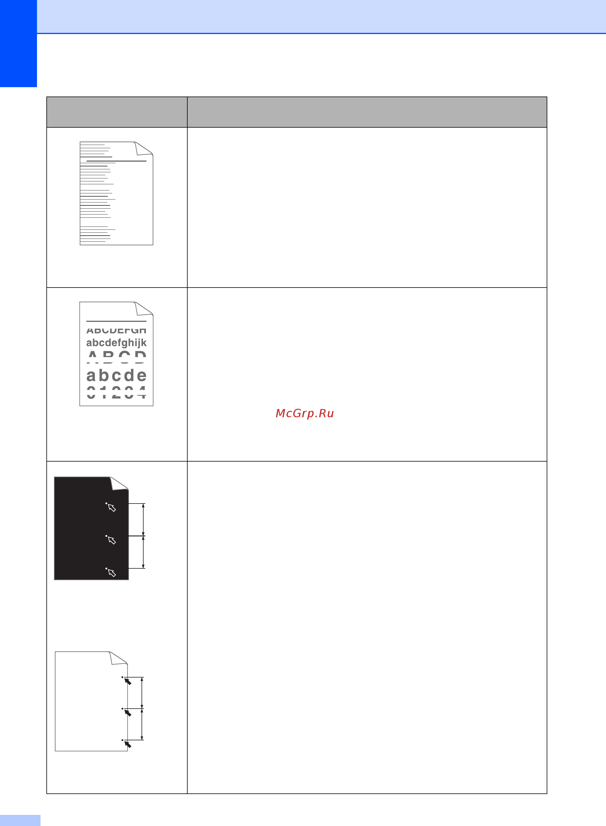 Brother DCP-7055R [86/126] A b c d abcde 0 1 2 3 4