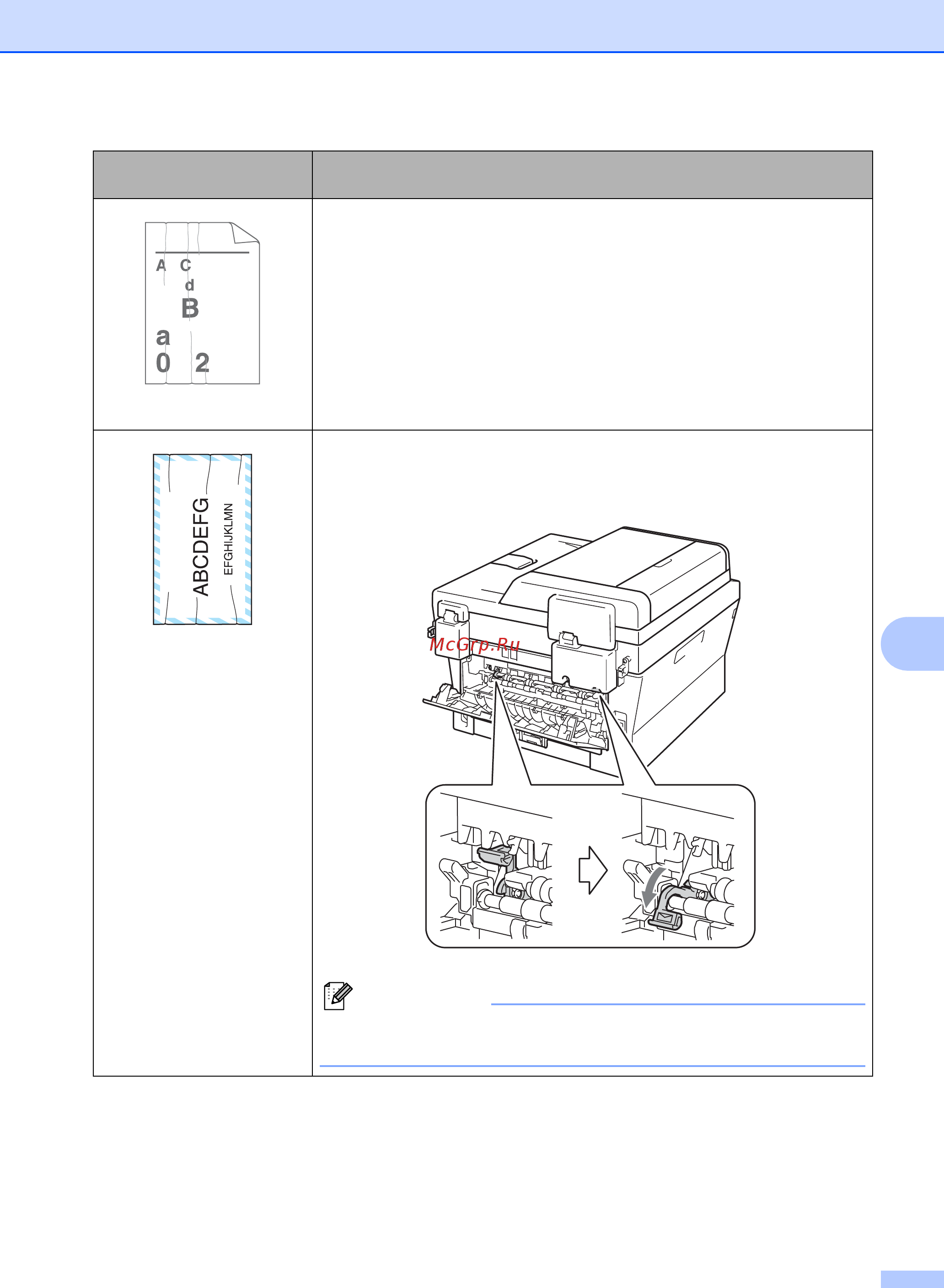 Brother DCP-7055R [89/126] A c d bcde 1 3 4