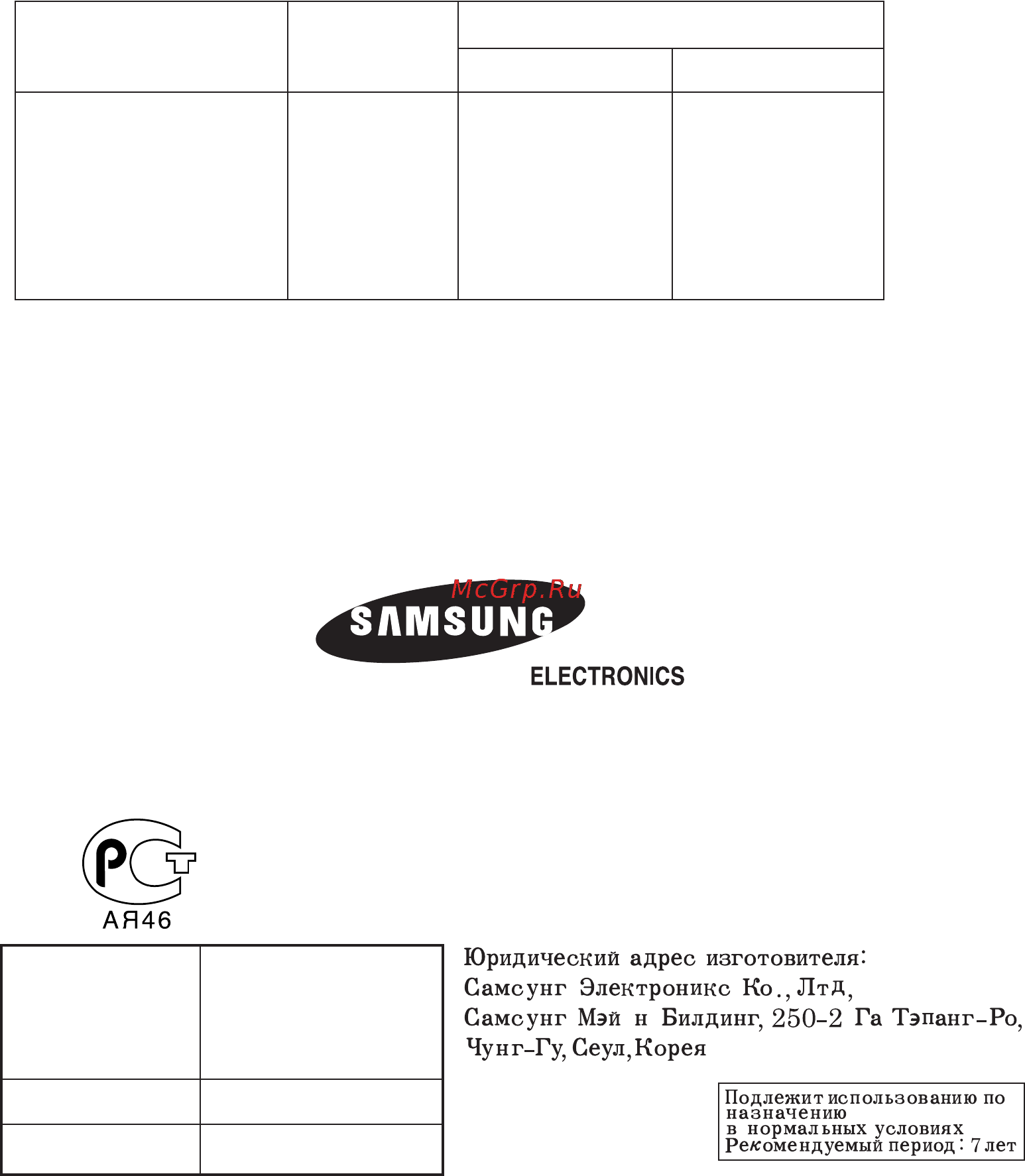 Samsung SG-629… [21/21] Ределы допустимых температур воздуха в комнате