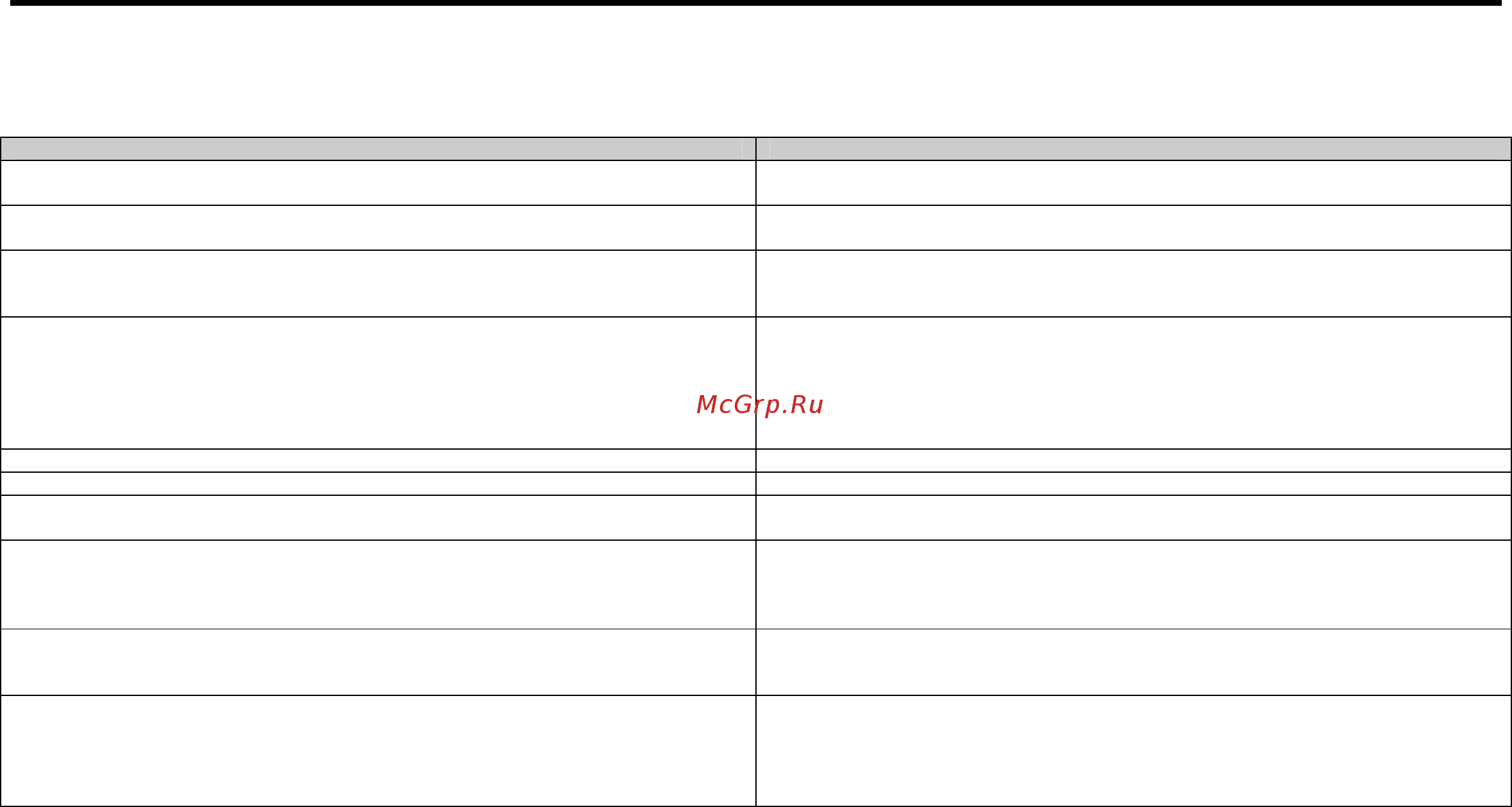 Nexx NDV-7100 [32/34] Устранение неисправностей