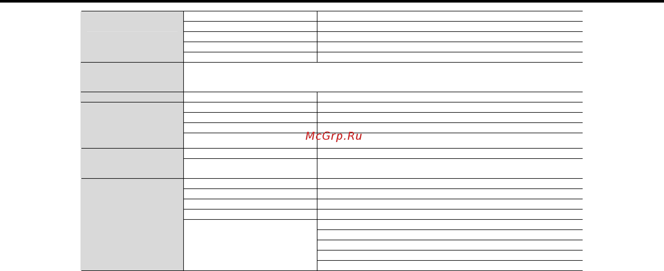 Nexx NDV-7100 [4/34] Спецификации