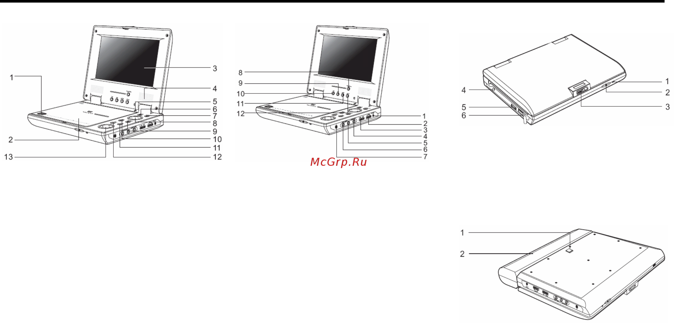Nexx NDV-7100 [6/34] Внешний вид плеера