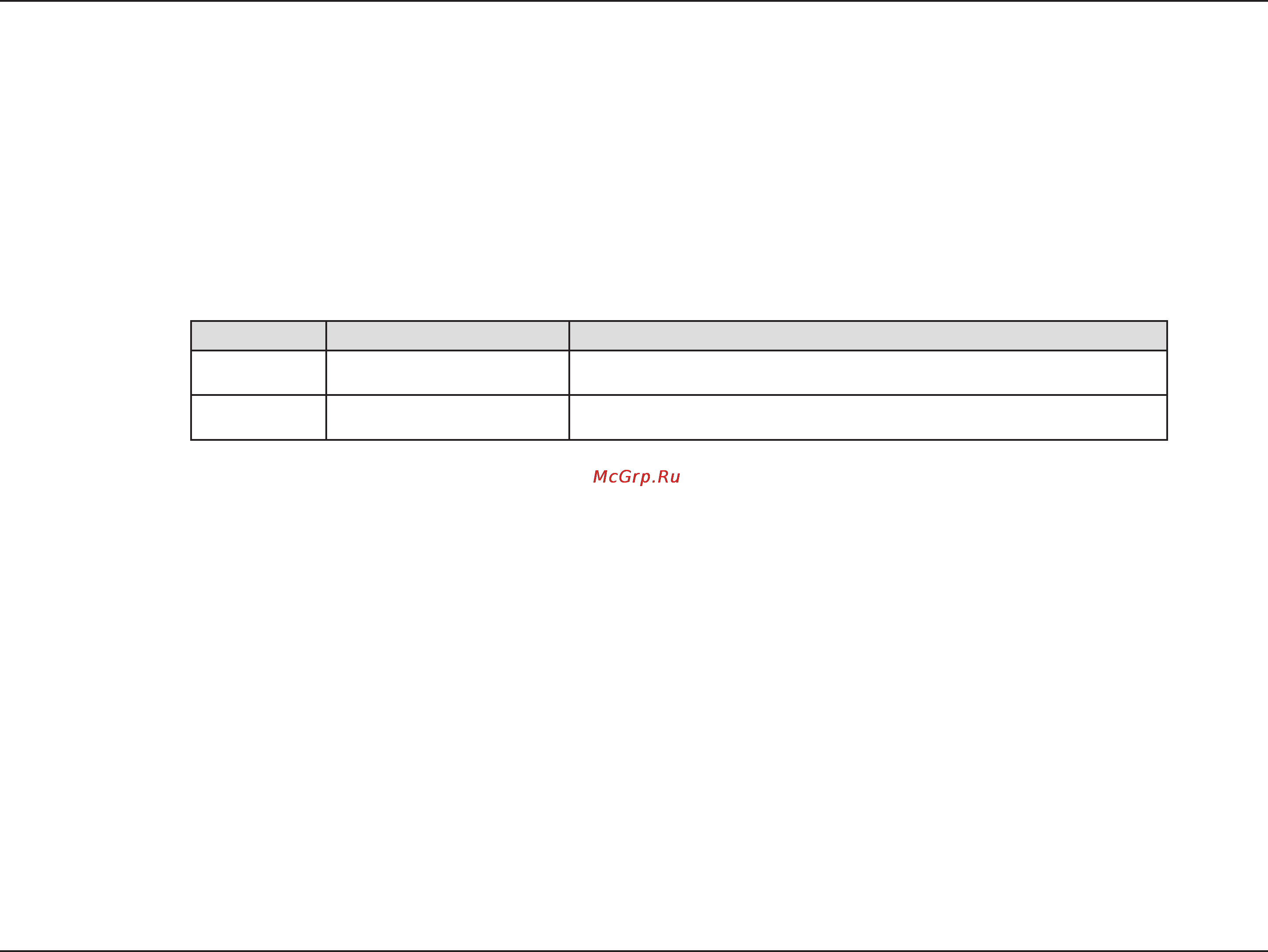 D-Link DIR-857 [2/99] All rights reserved this publication may not be reproduced in whole or in part without prior expressed written permission from d link systems inc