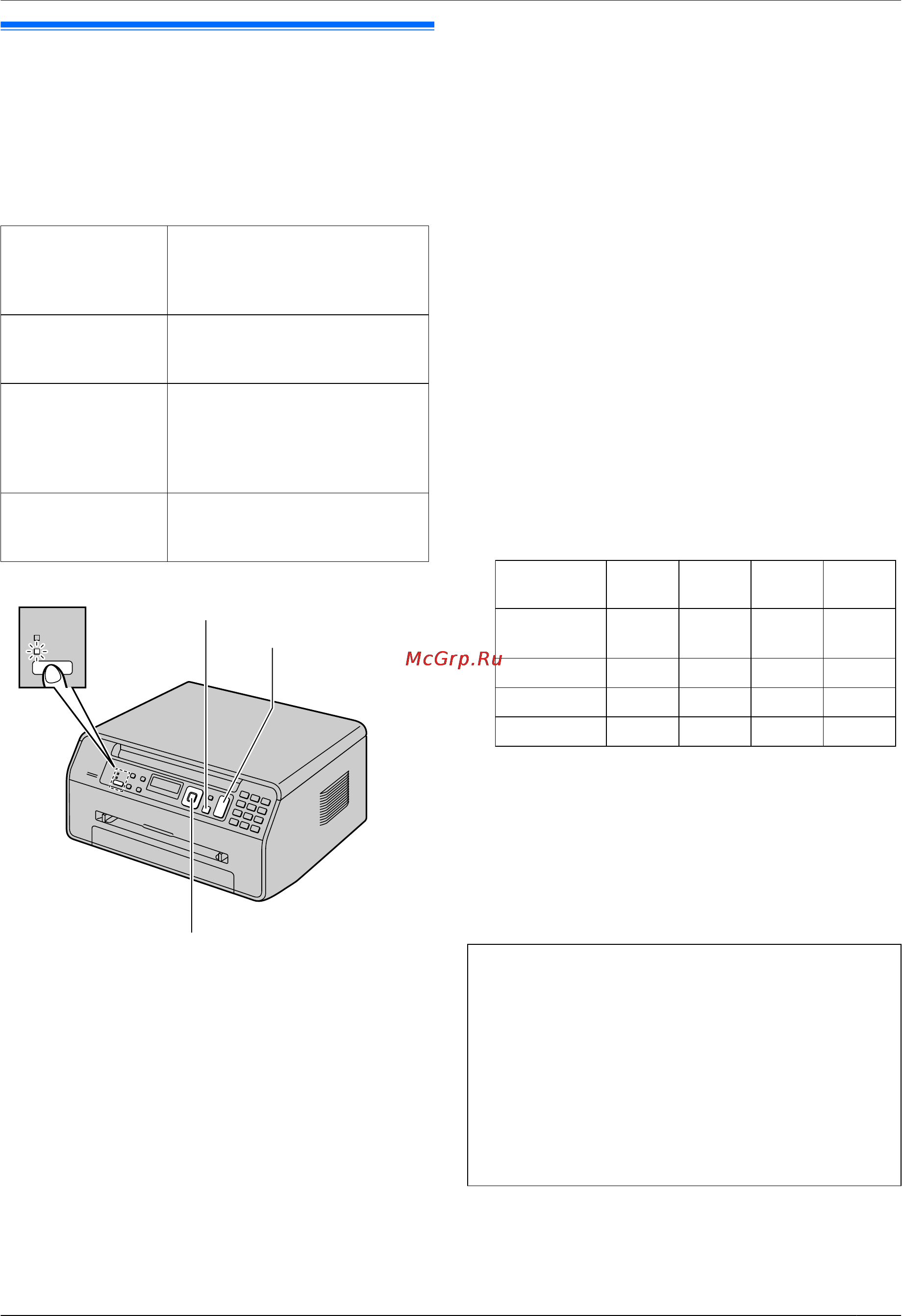 Panasonic KX-MB1500 RU [27/84] Сканер