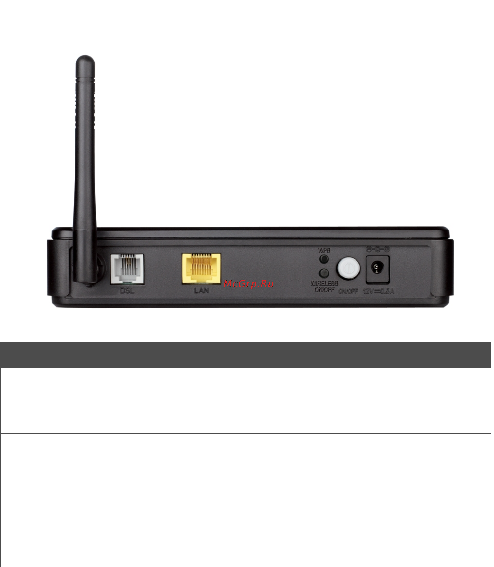 D-Link DSL-2600U [10/101] Задняя панель