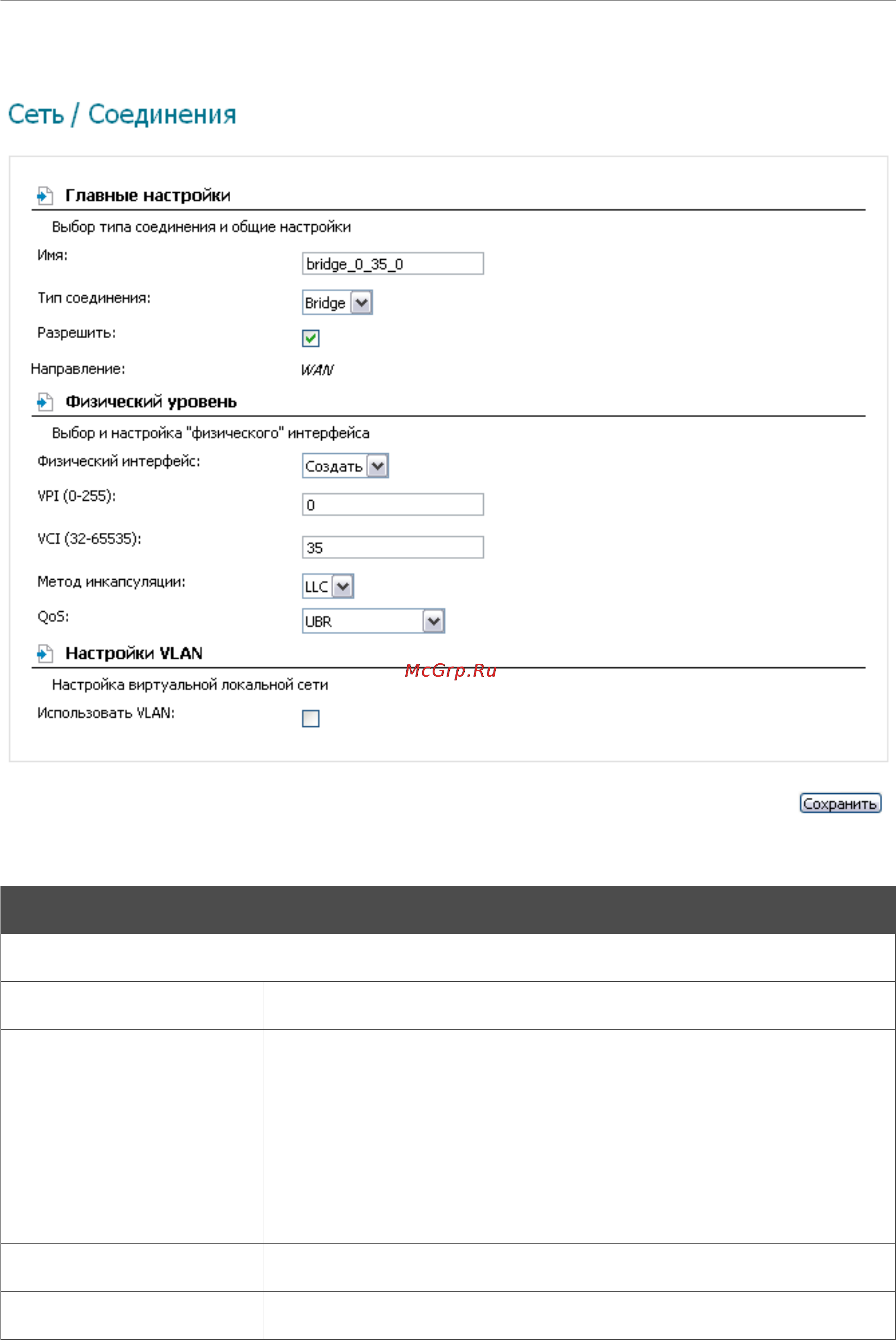 D-Link DSL-2640U (ANNEX B) [32/101] Создание adsl wan соединения