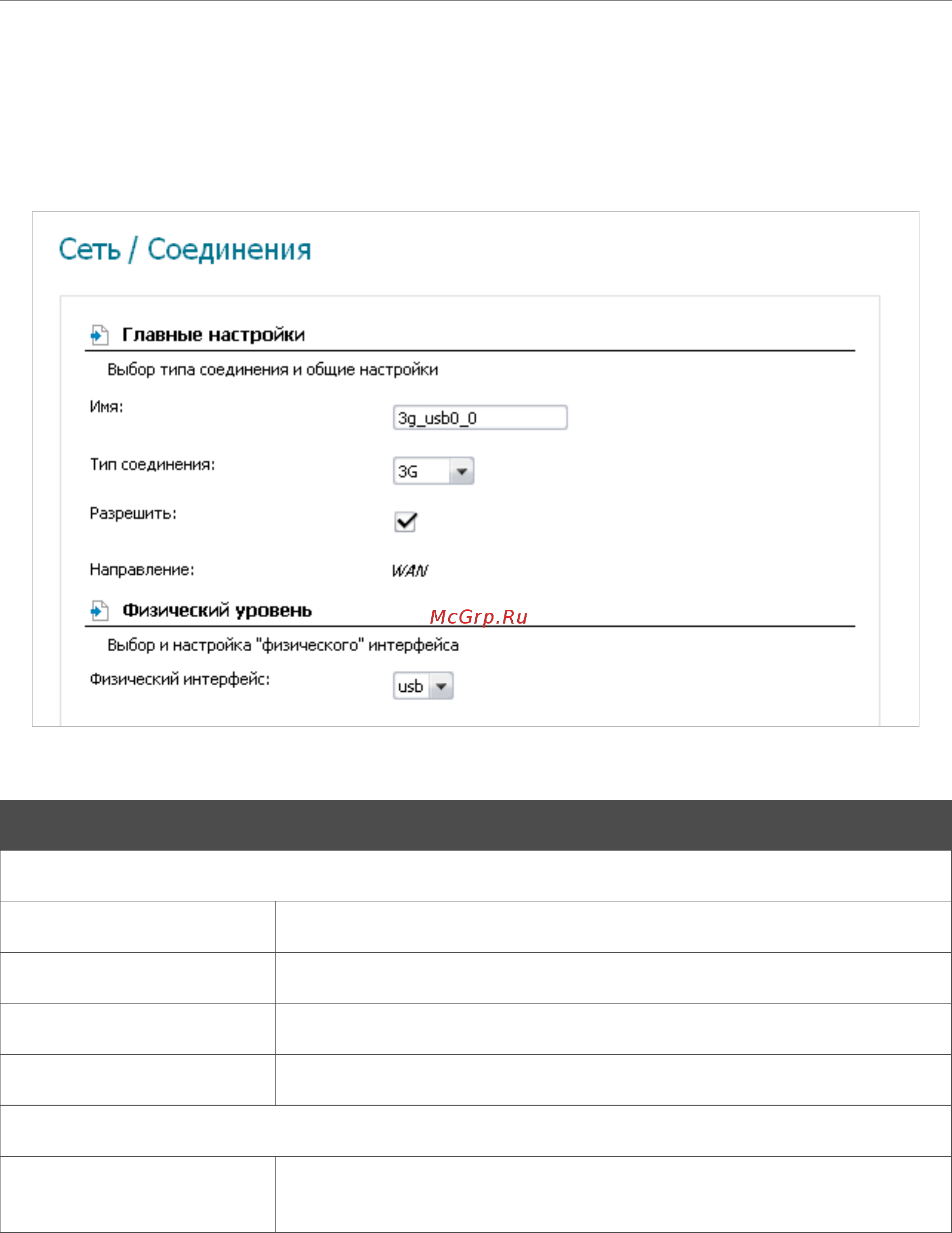 D-Link SL-2650U [32/112] Создание 3g wan соединения