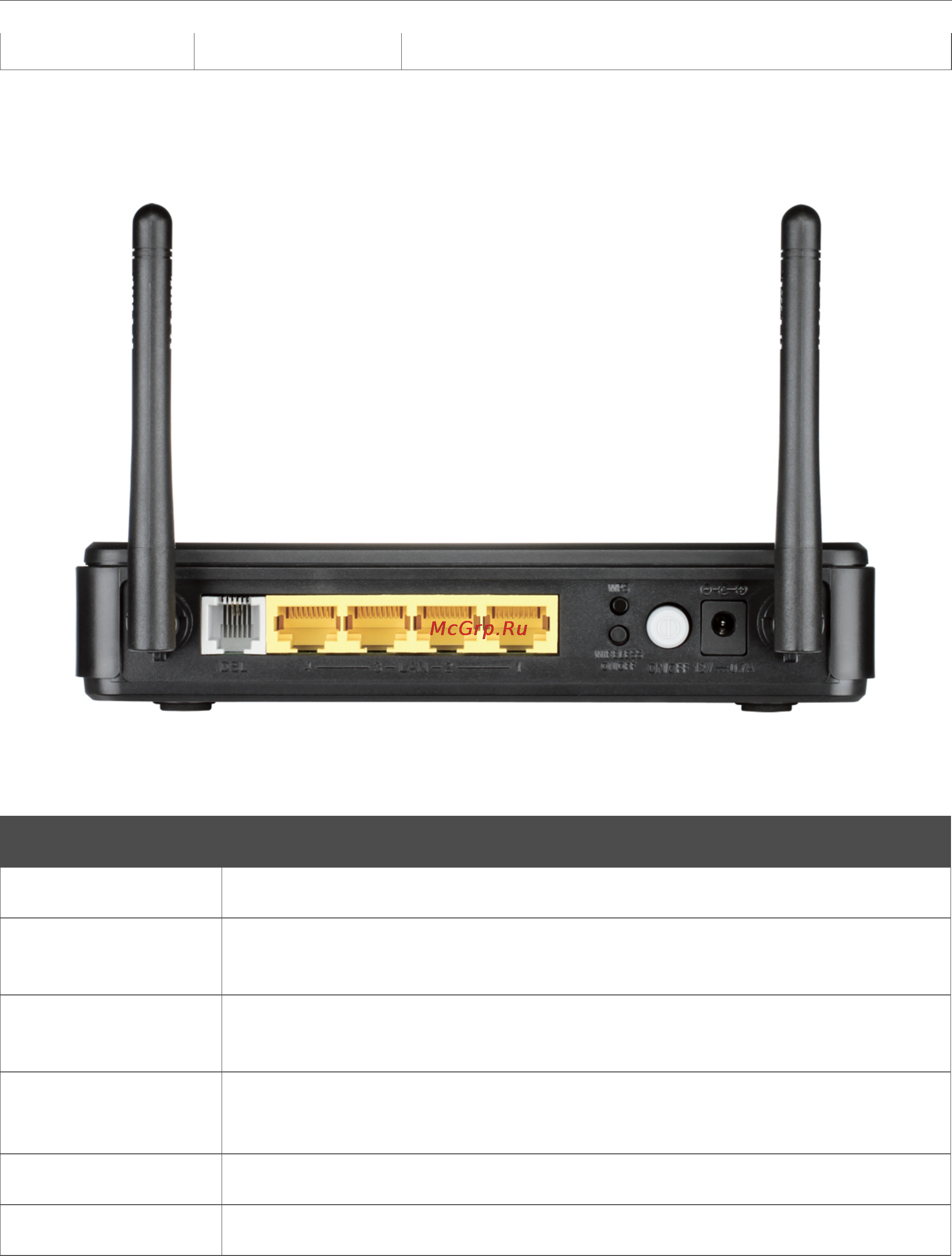D-Link DSL-2740U [11/101] Wireless