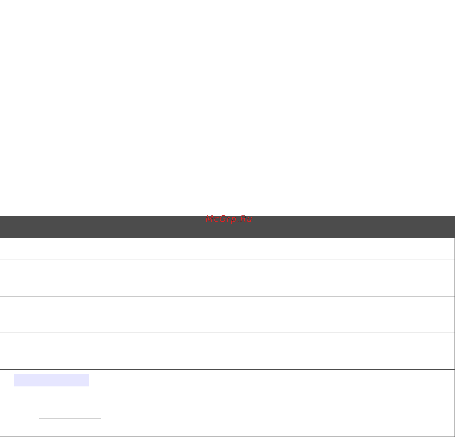 D-Link DSL-2740U/BRU/C2 [4/101] Глава 1 введение