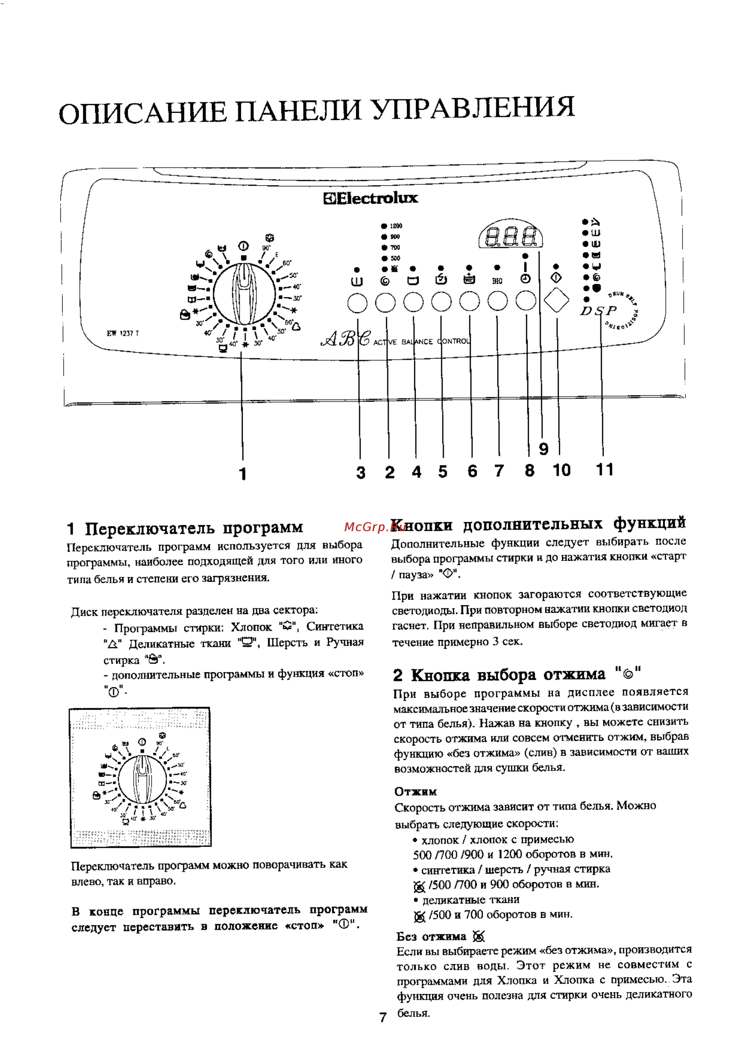 Electrolux EW 1237 T [7/24] Описание панели управления