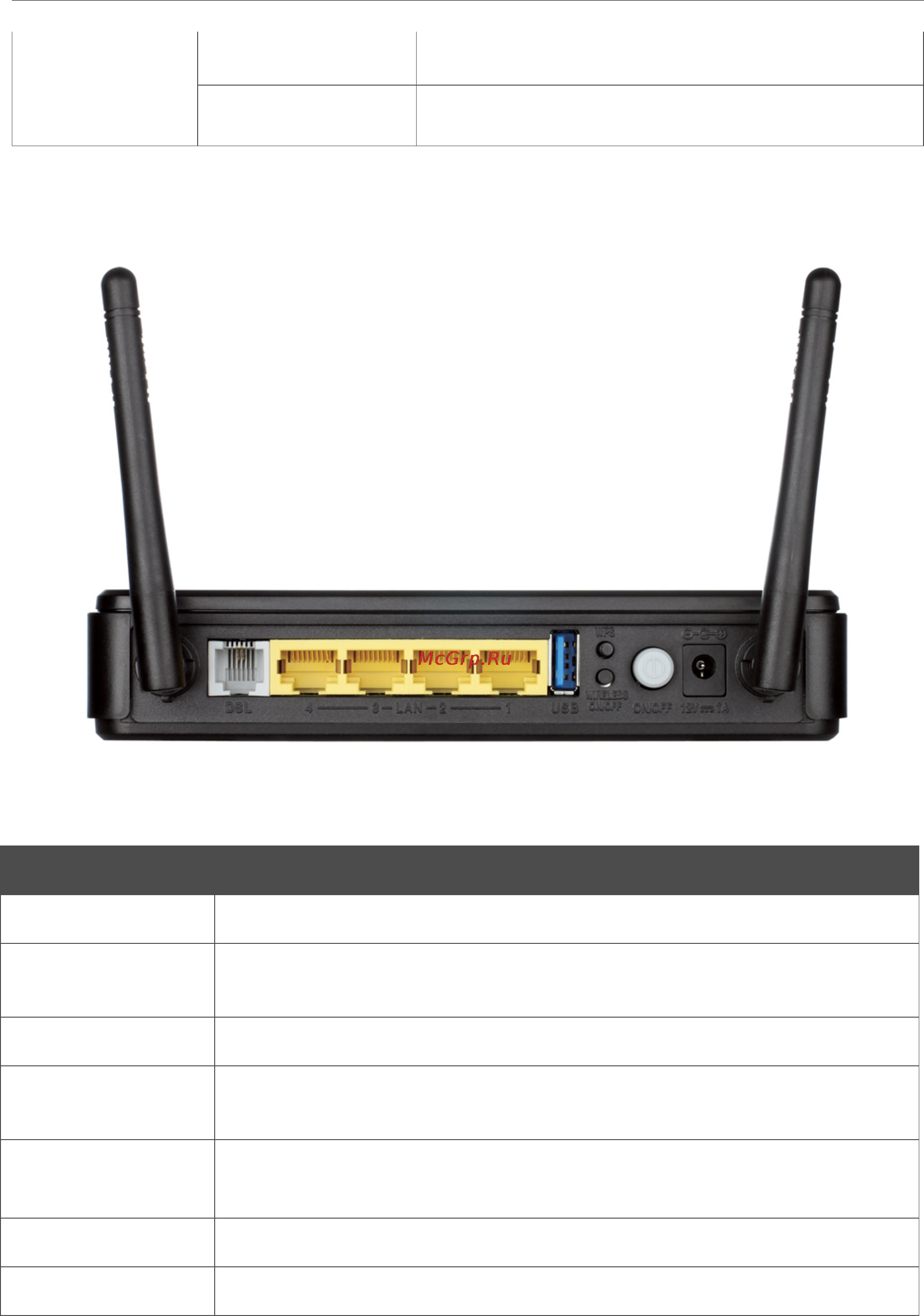 D-Link DSL-2750U [11/116] Задняя панель