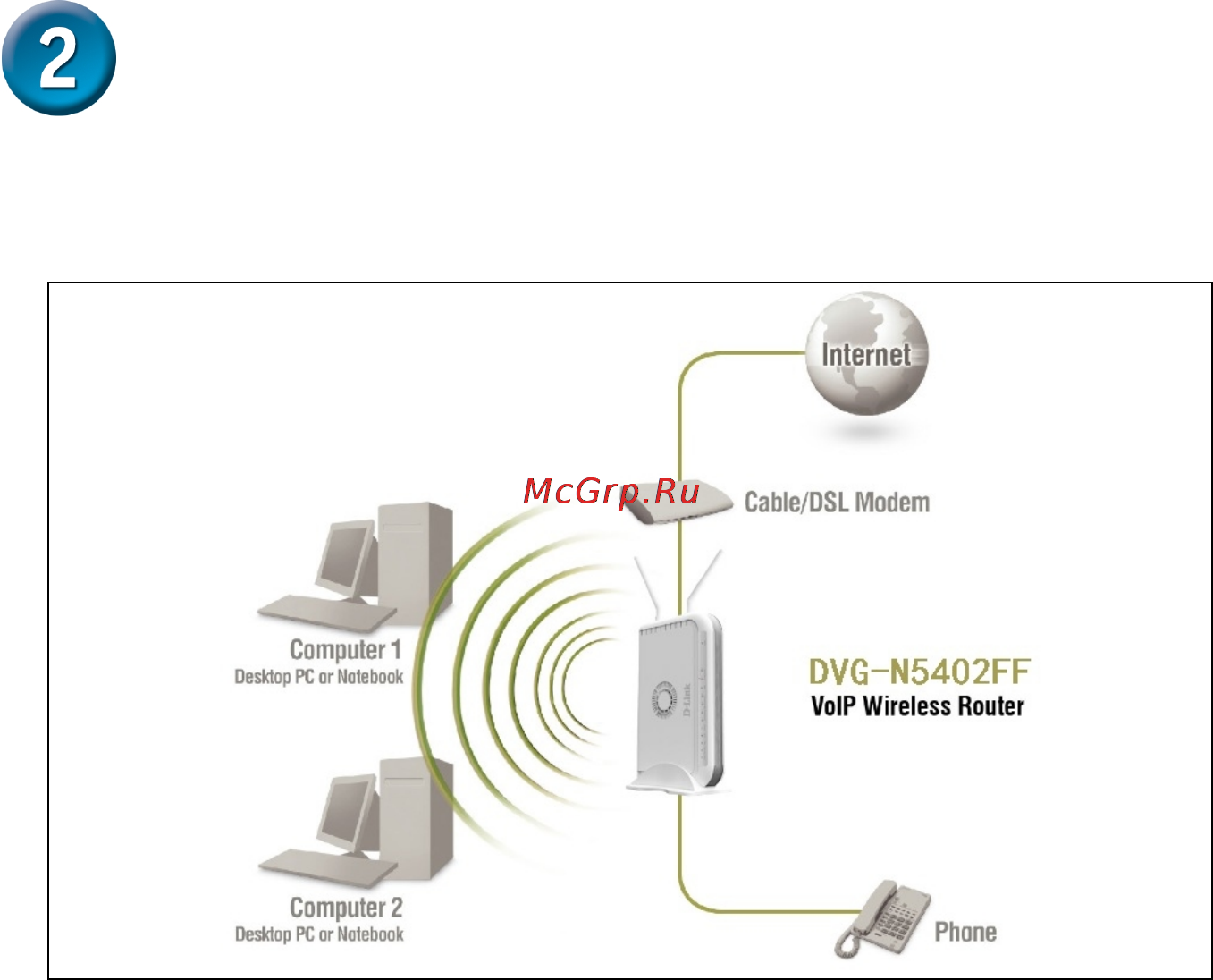 D-Link DVG-N5402FF [6/11] Установка устройства продолжение