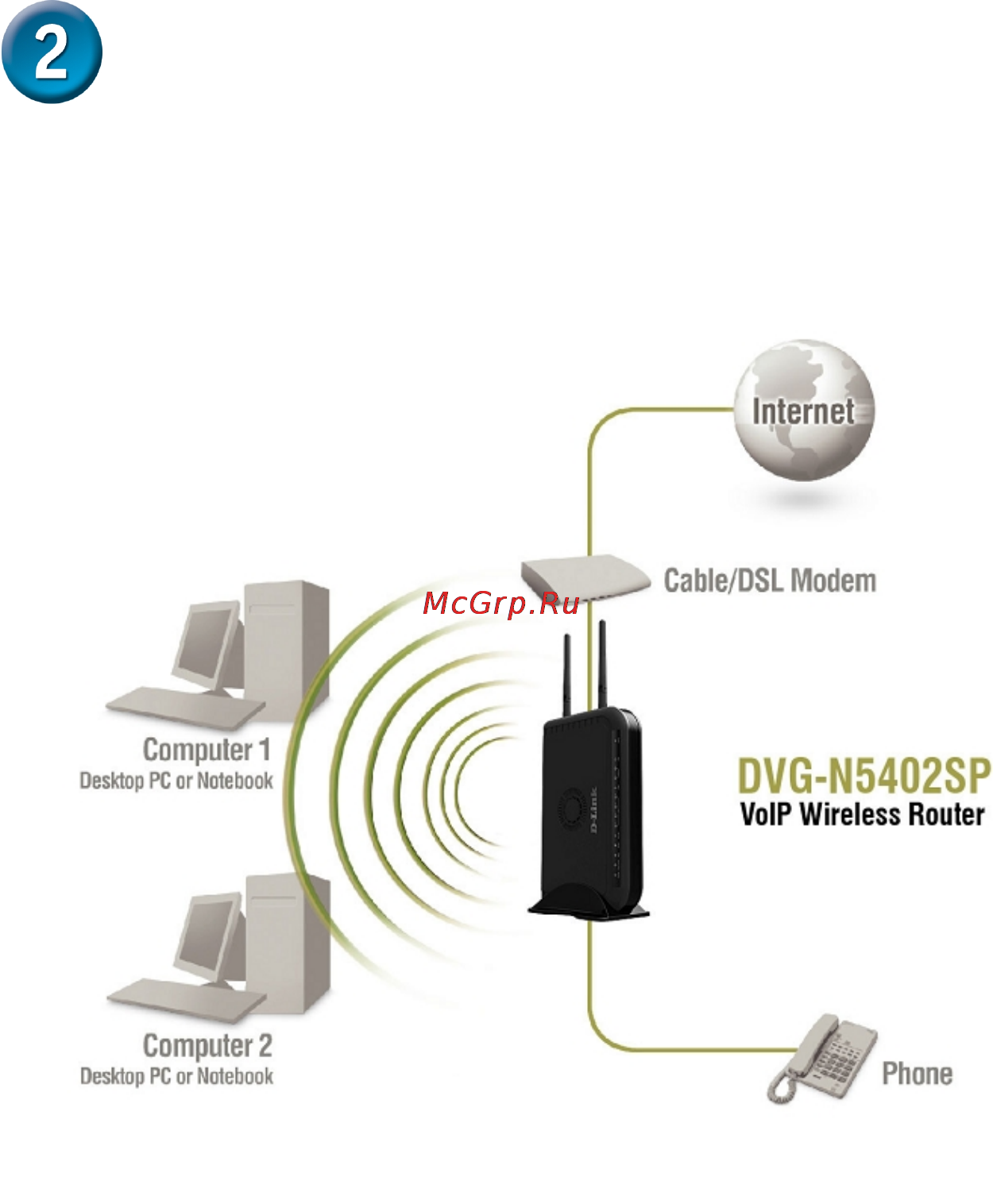 D-Link DVG-N5402SP [6/11] Установка устройства продолжение