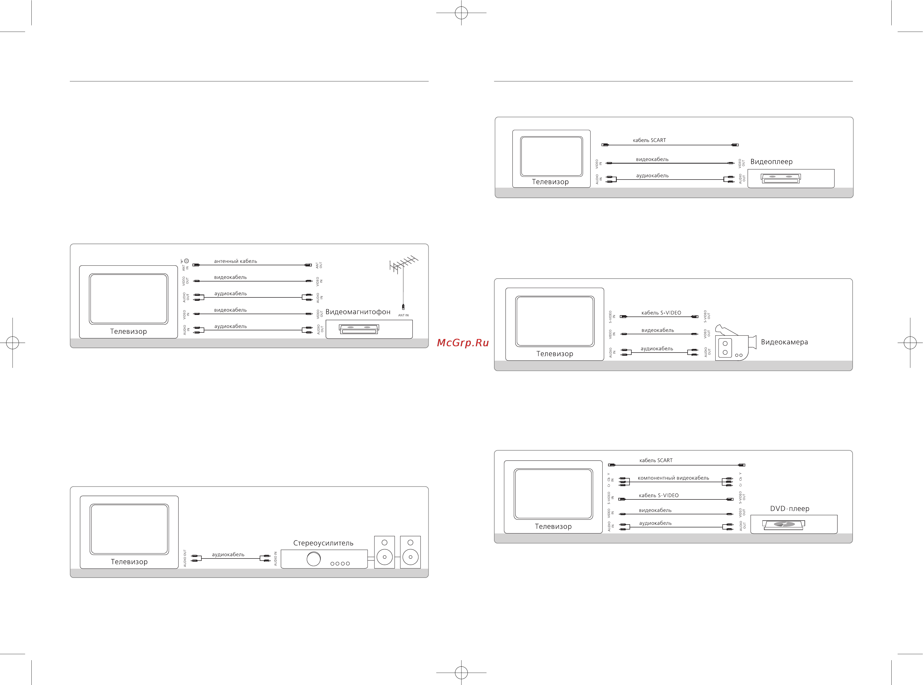 Hyundai H-TV1408 [5/12] Подключение дополнительного оборудования