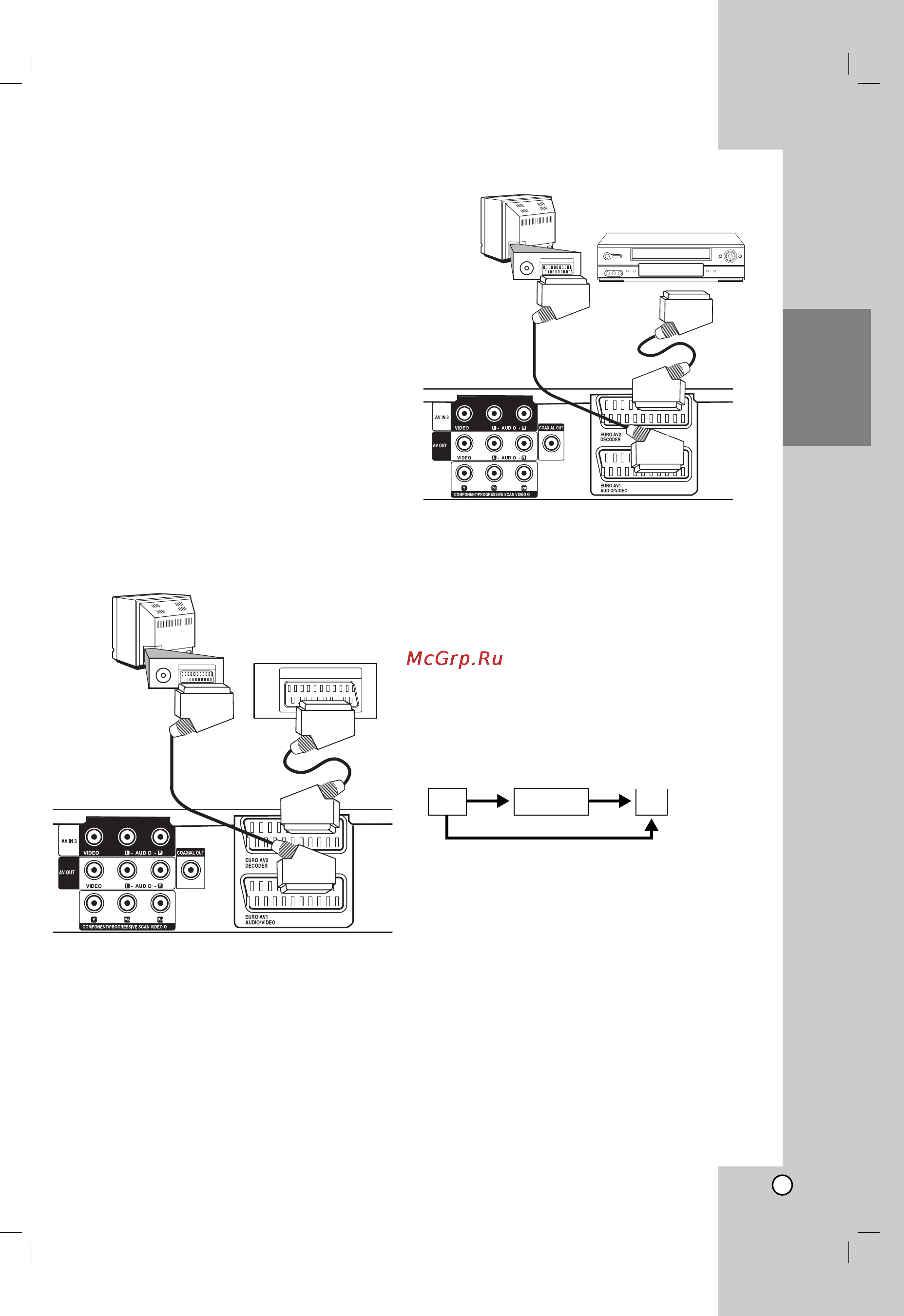 LG RKS-7000 [13/60] Вспомогательные