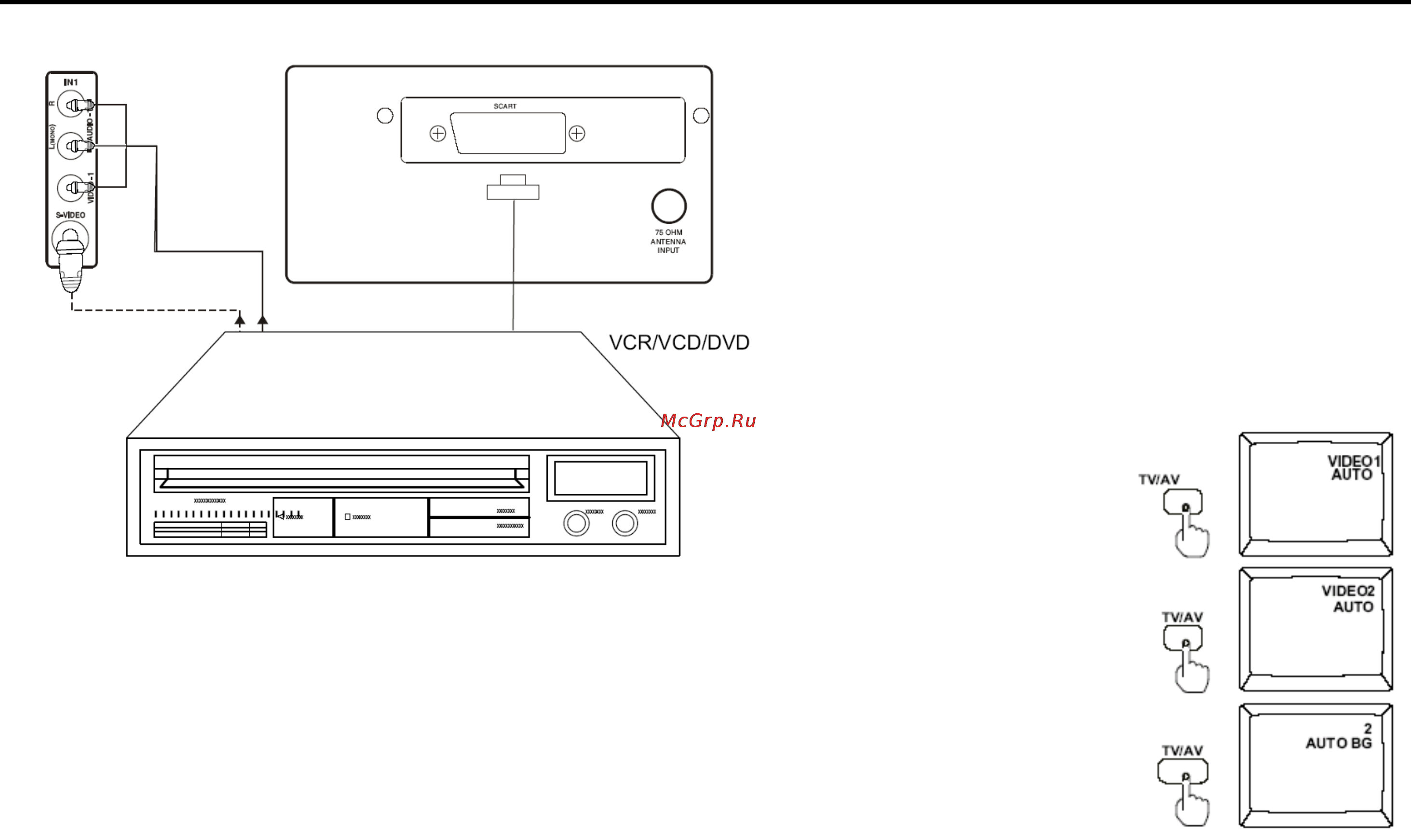 Hyundai H-TV2907PF [6/55] Externalconnection