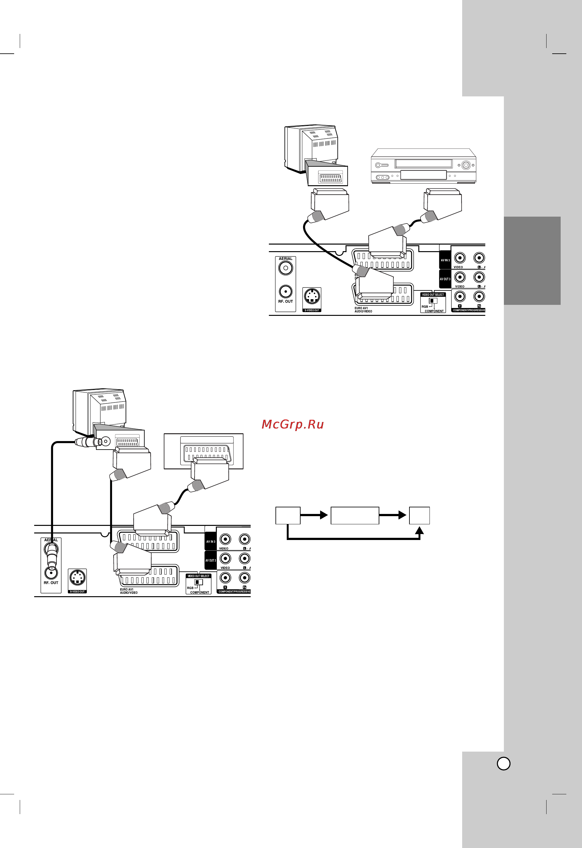 LG RKS-6000 [13/57] Çòôóïó úâî ì â û ëó ë âóòóâ ëìâìëﬂ