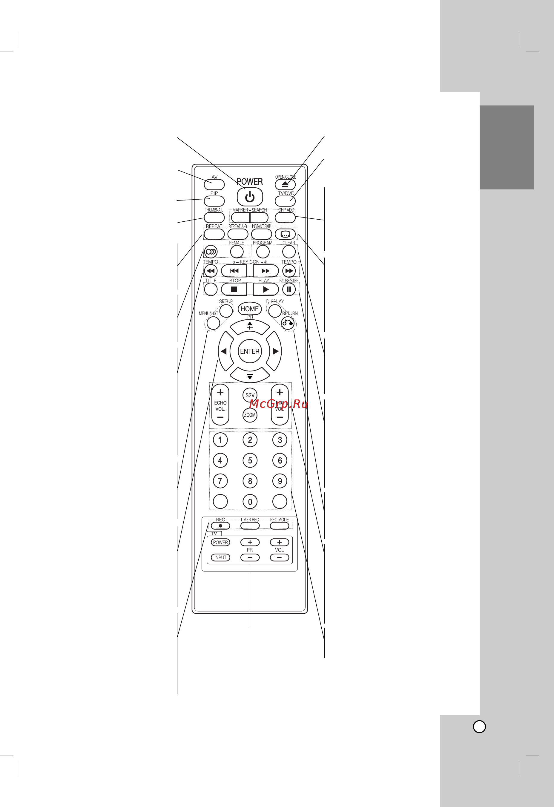LG RKS-6000 [9/57] Èûî ú ëòú ìˆëóììó ó ûô îâìëﬂ