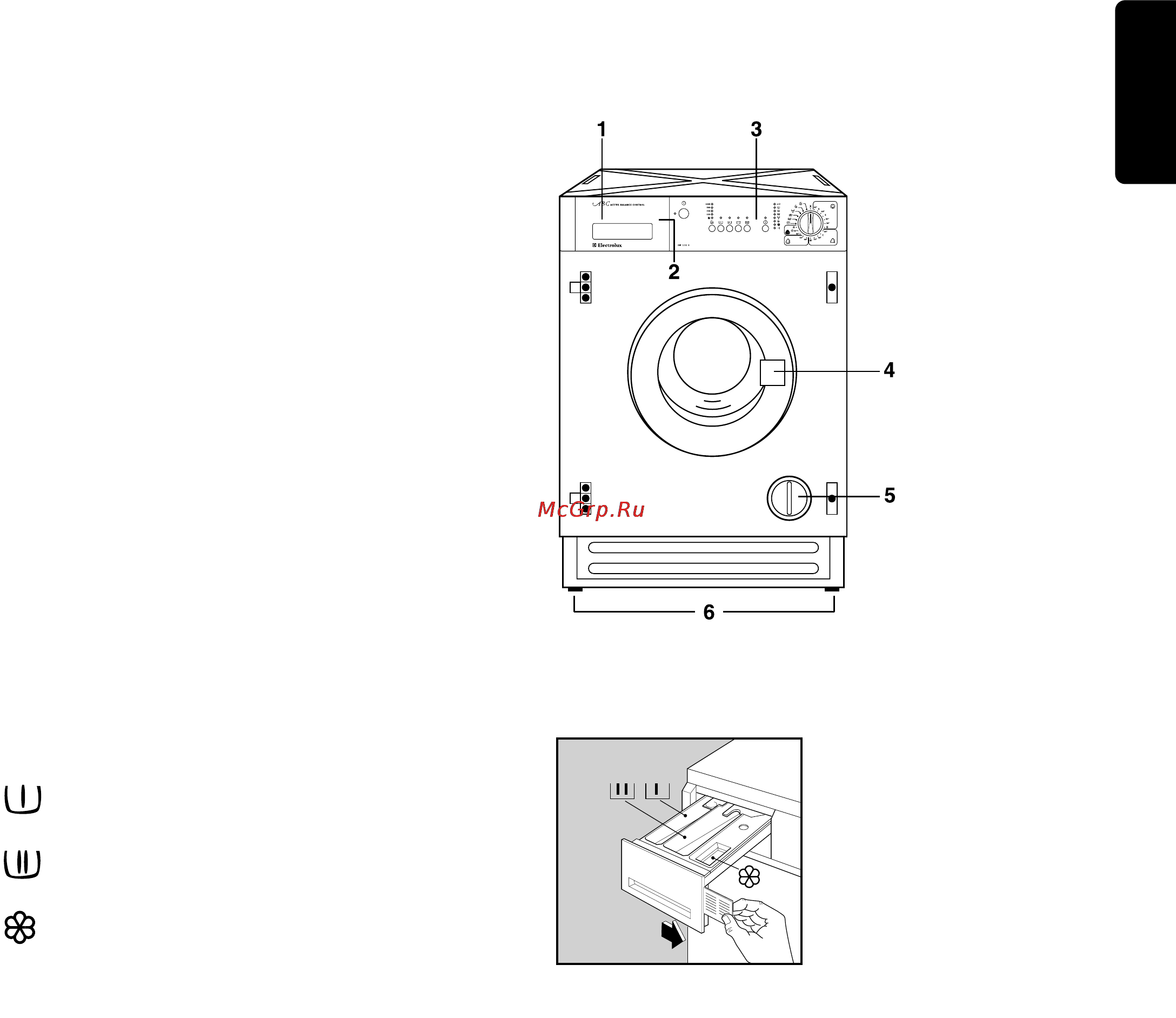 Electrolux EW 1232 I [11/26] Описание машины