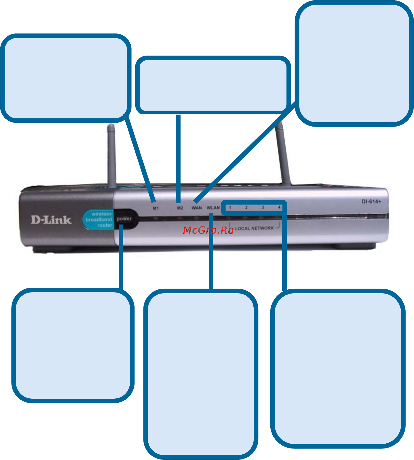 D-Link DI-614+ Инструкция по эксплуатации онлайн [6/74] 41401