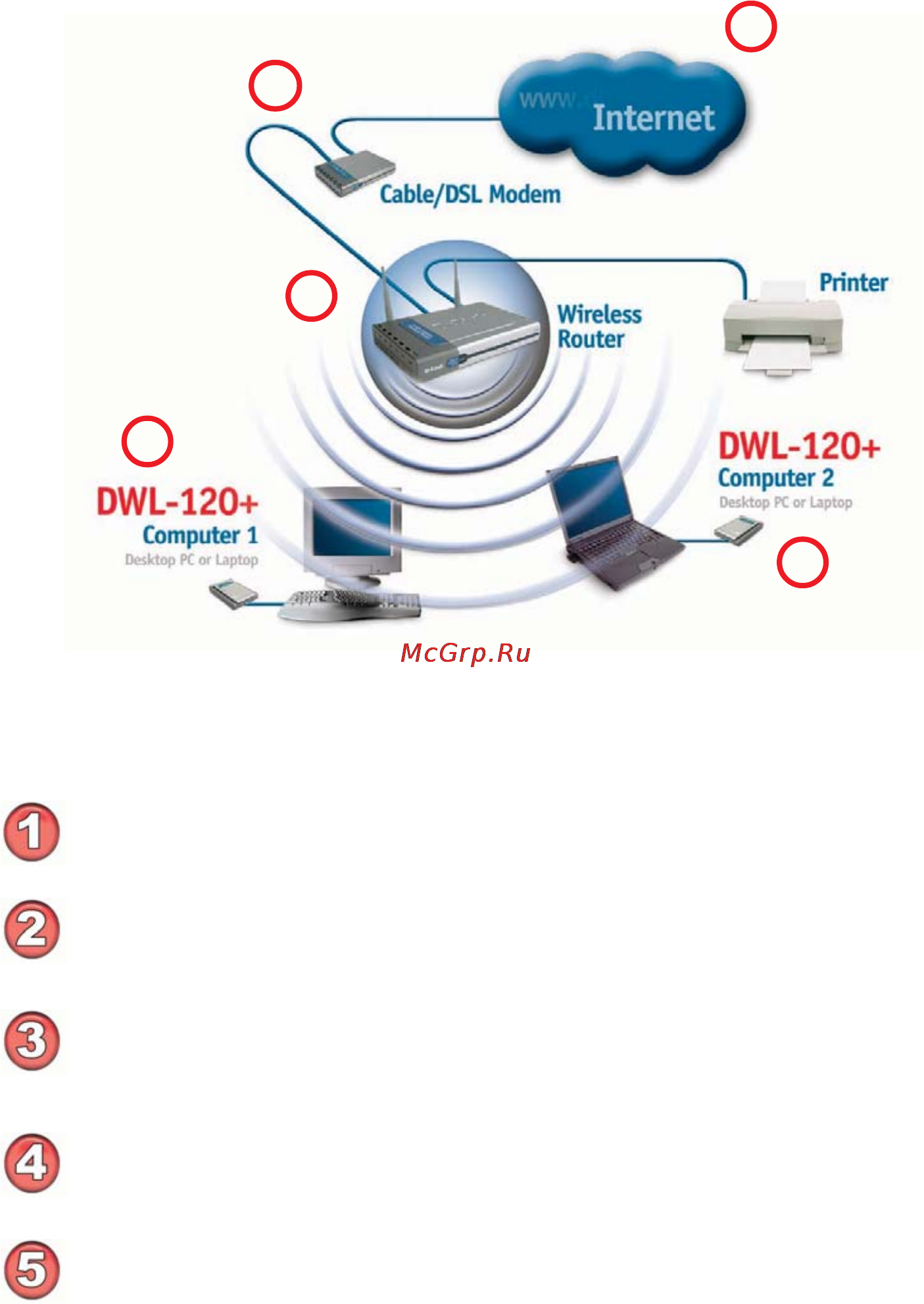 D-Link DWL-120+ [10/38] Getting started