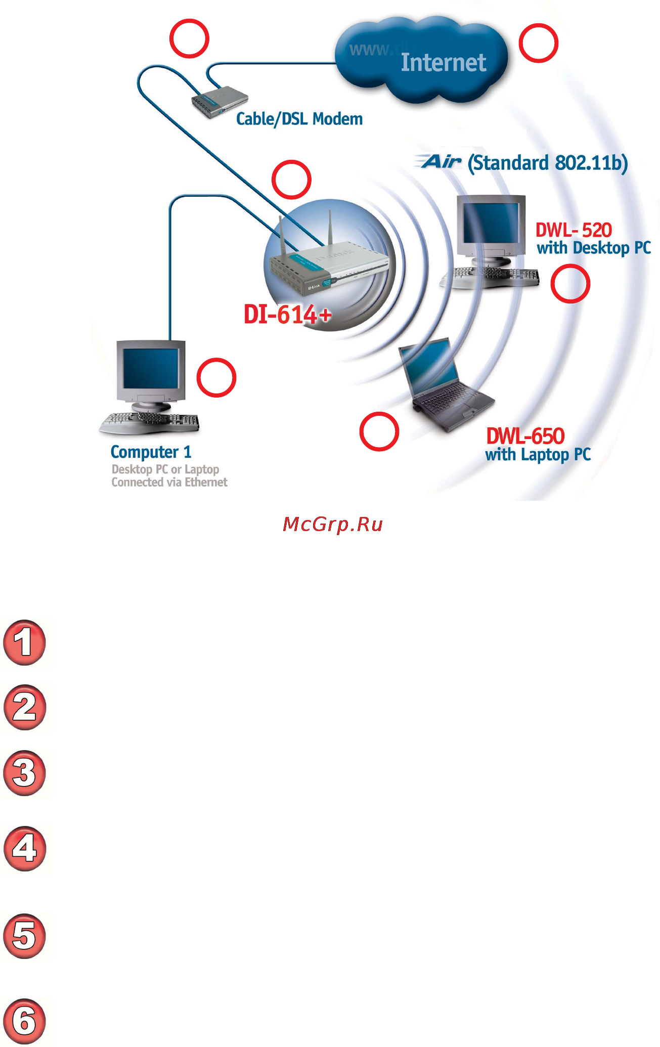 D-Link DWL-650+ [9/41] Getting started continued