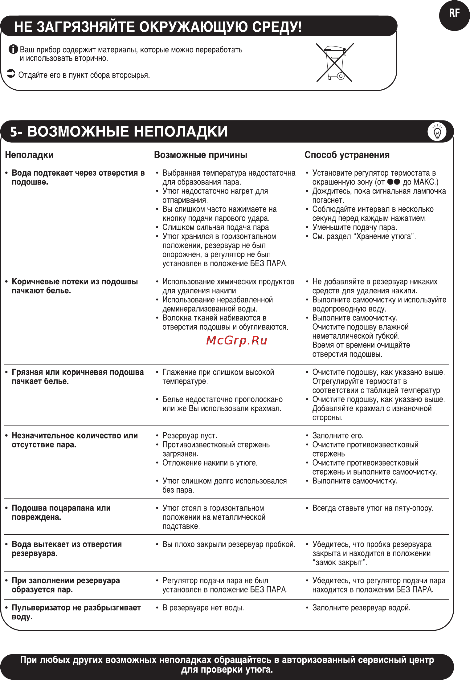 Tefal Aqua Turbo FV 82xx Инструкция по эксплуатации онлайн [7/8] 41420