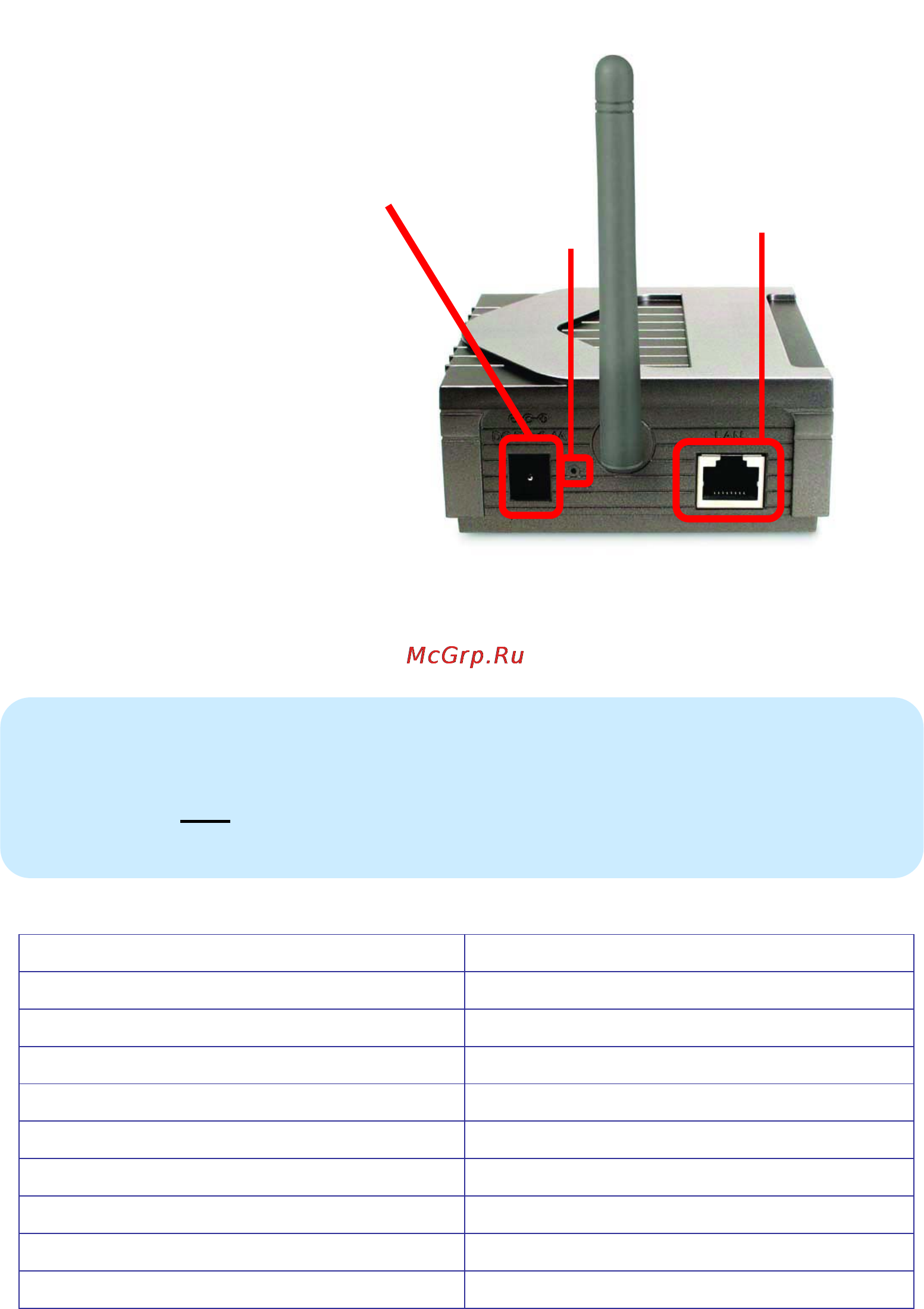 D-Link DWL-800AP+ [5/58] Factory default settings for the dwl 800ap