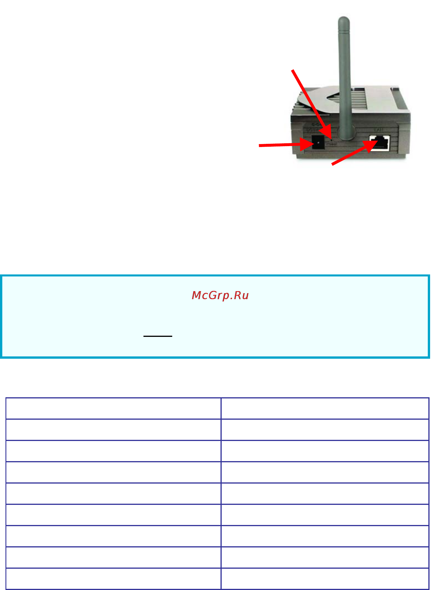 D-Link DWL-810+ [6/29] Connections default settings