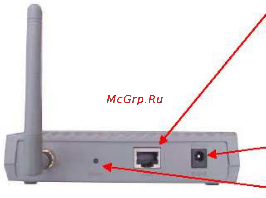 D-Link DWL-900AP+ [4/68] Вступление