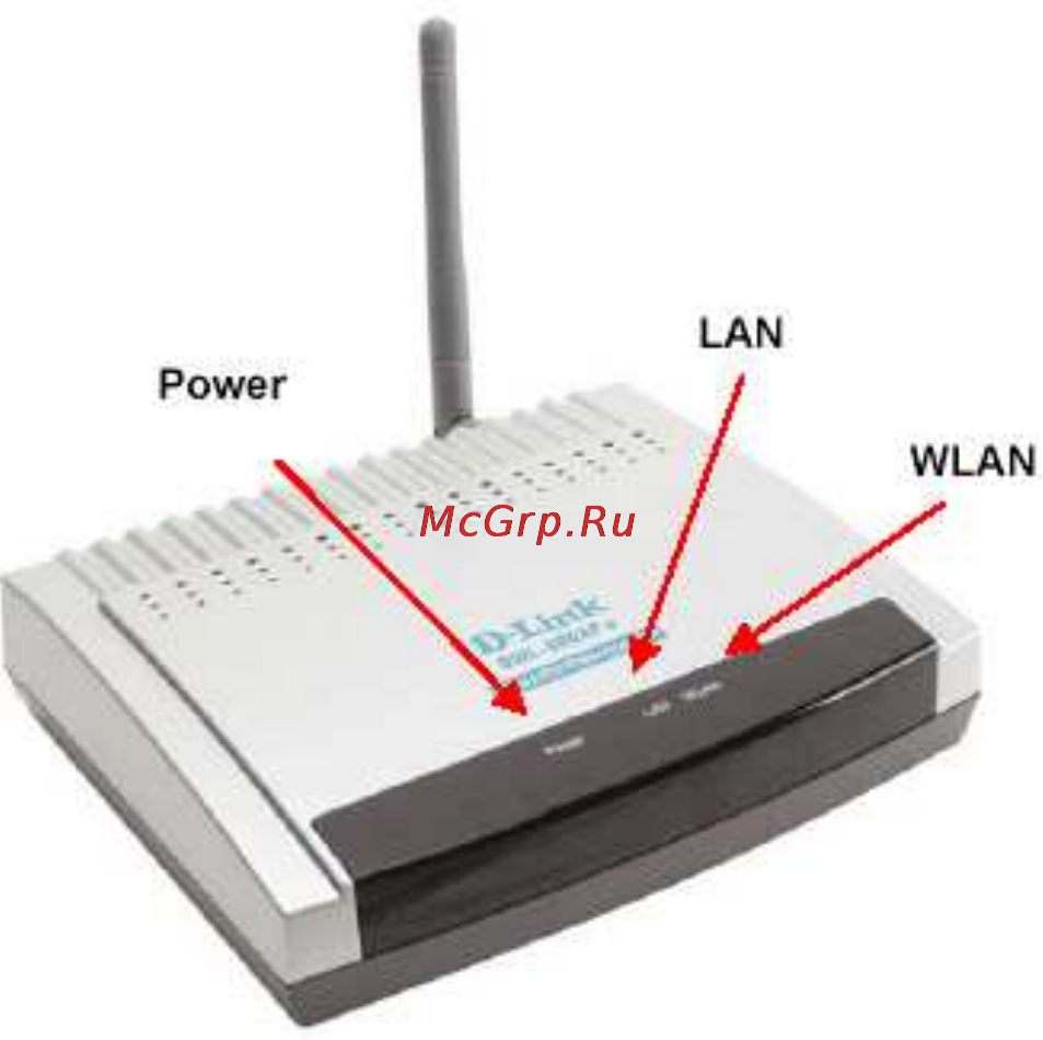 D-Link DWL-900AP+ [6/68] Индикаторы