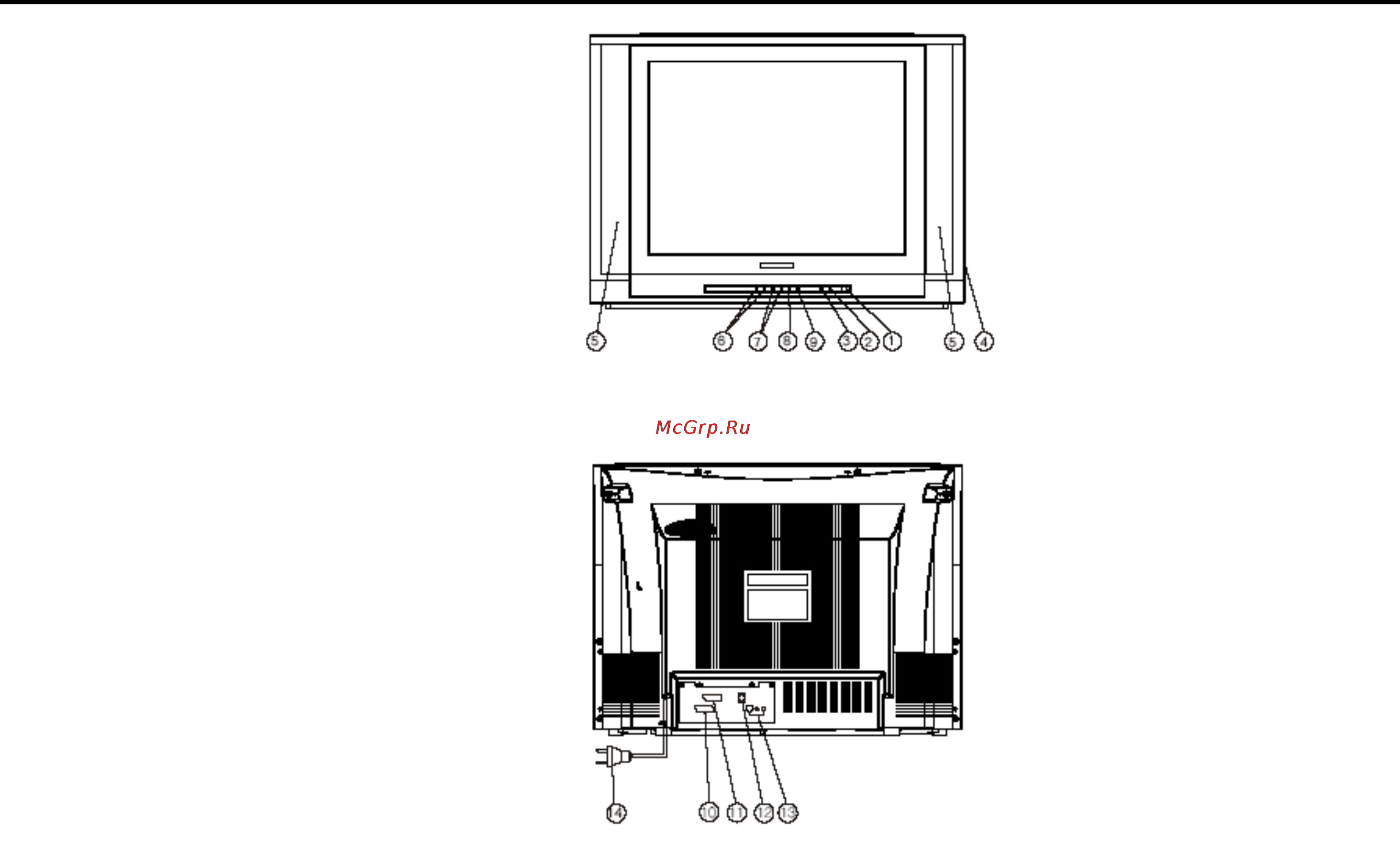 Hyundai H-TV2902PF [7/38] Control location