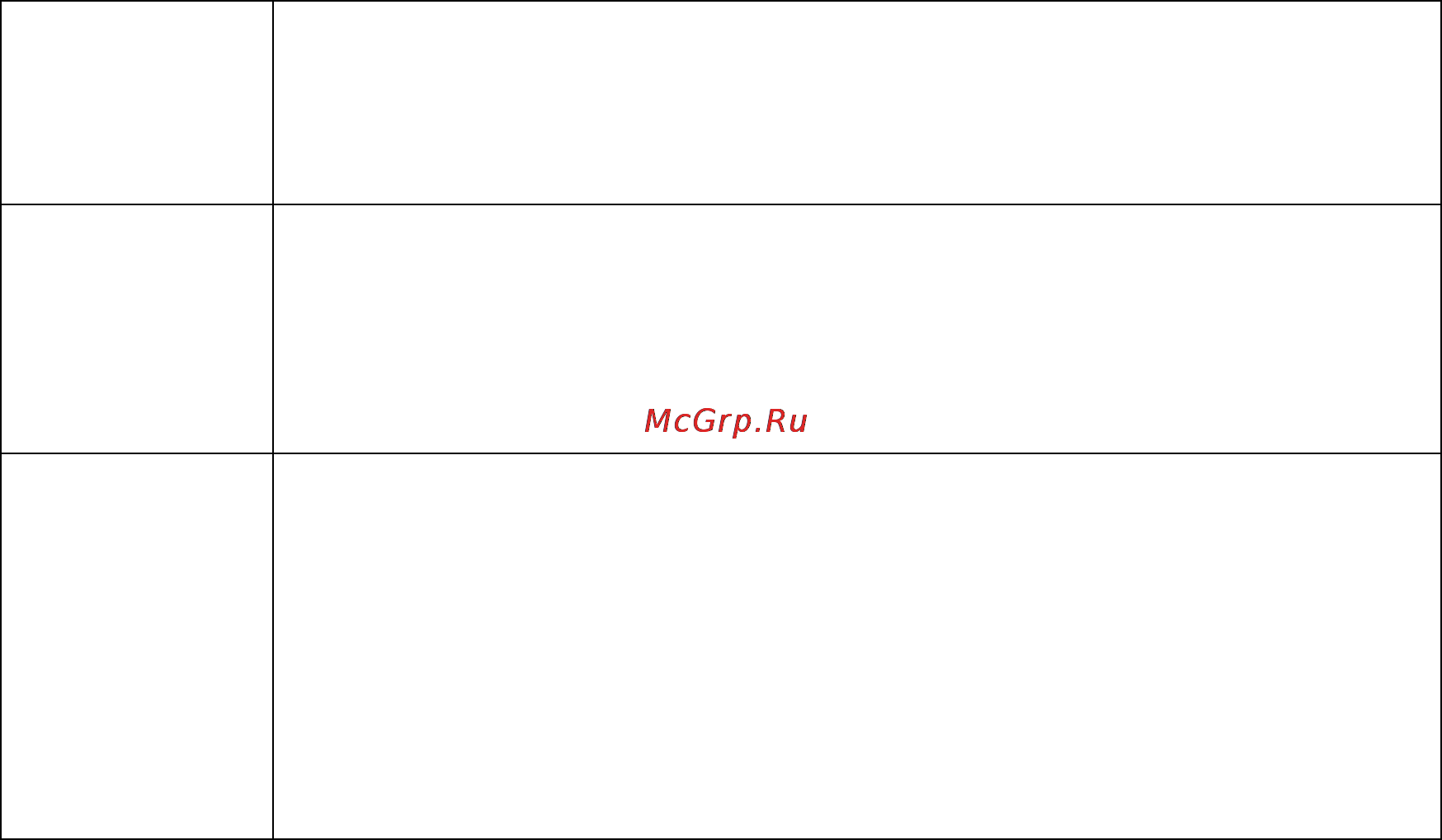 D-Link DWL-1000AP [18/24] Managing security