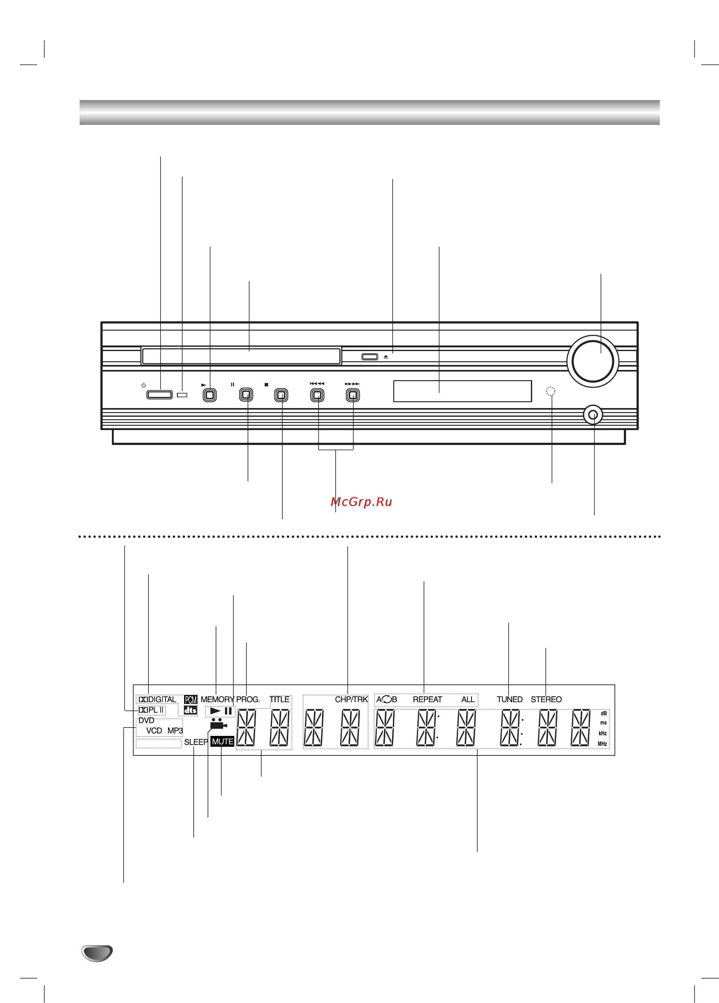 LG LH-D6235 [6/33] Èâ â ìﬂﬂ ô ìâî ñëòôîâè