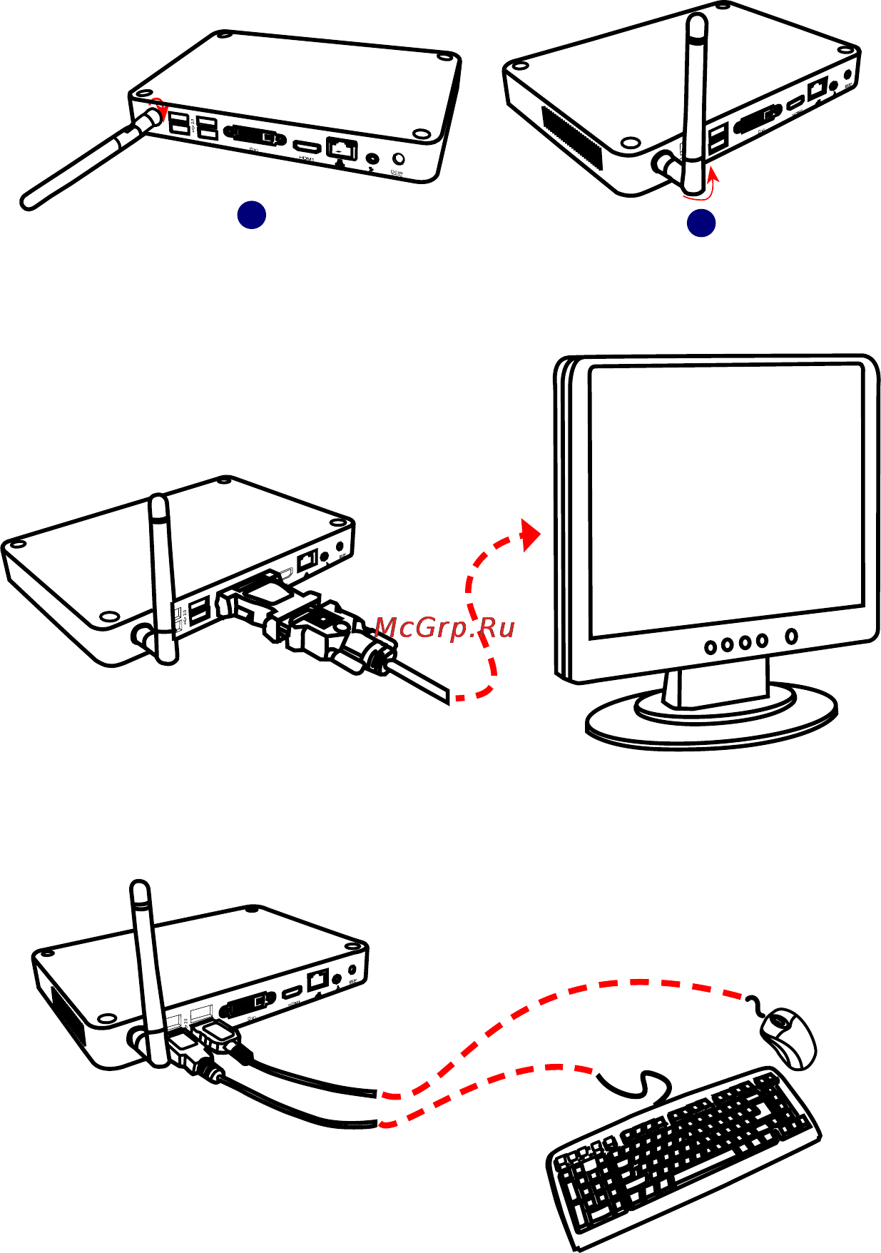 Viewsonic PC mini 132 [15/35] 2connectionofvot132