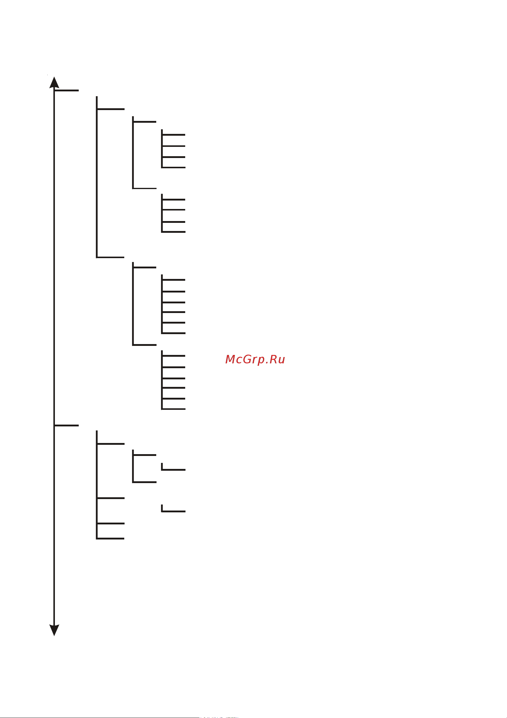 D-Link DWL-1700AP [59/82] Telnet configuration continued