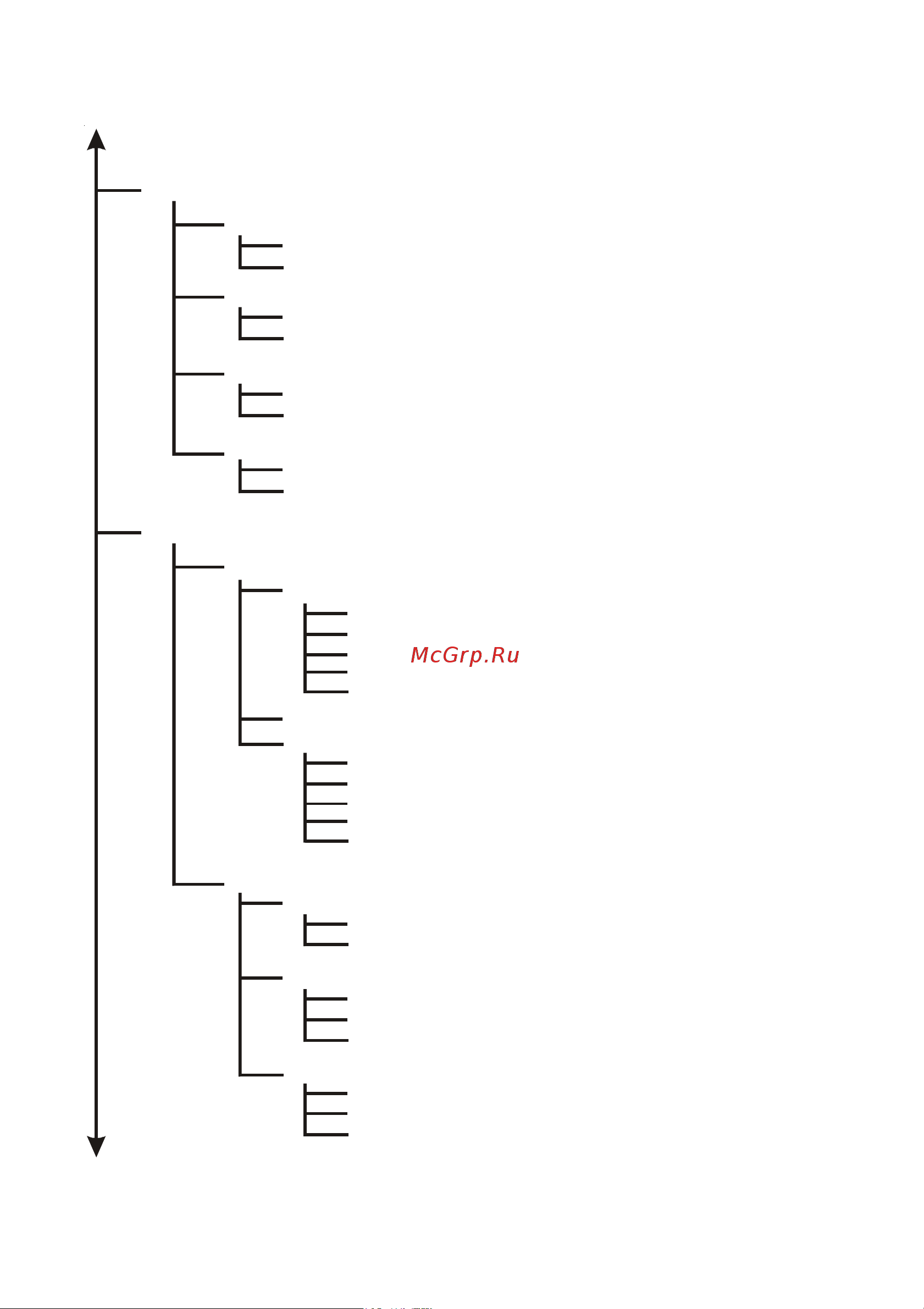 D-Link DWL-1700AP [60/82] Telnet configuration continued
