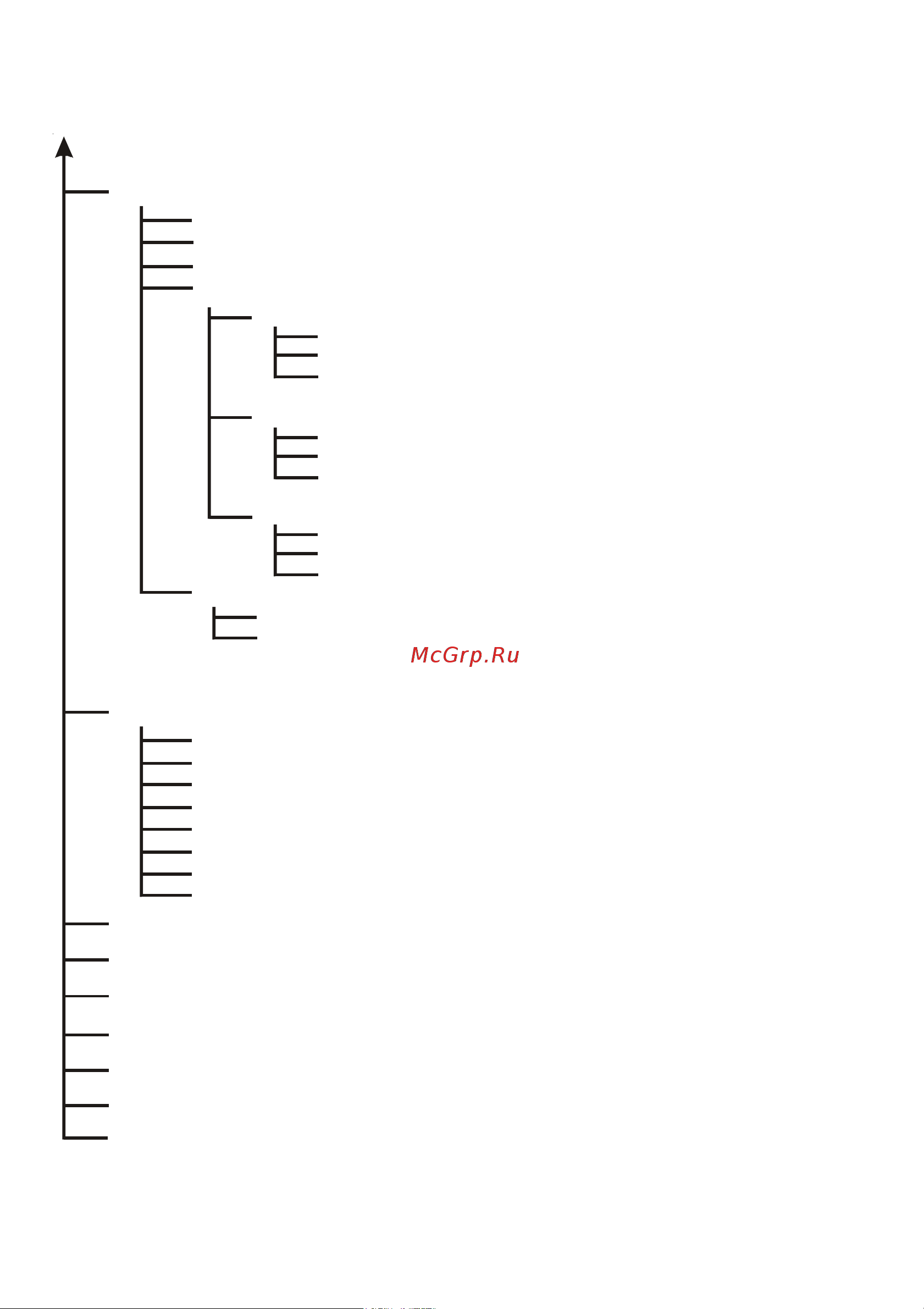 D-Link DWL-1700AP [63/82] Telnet configuration continued