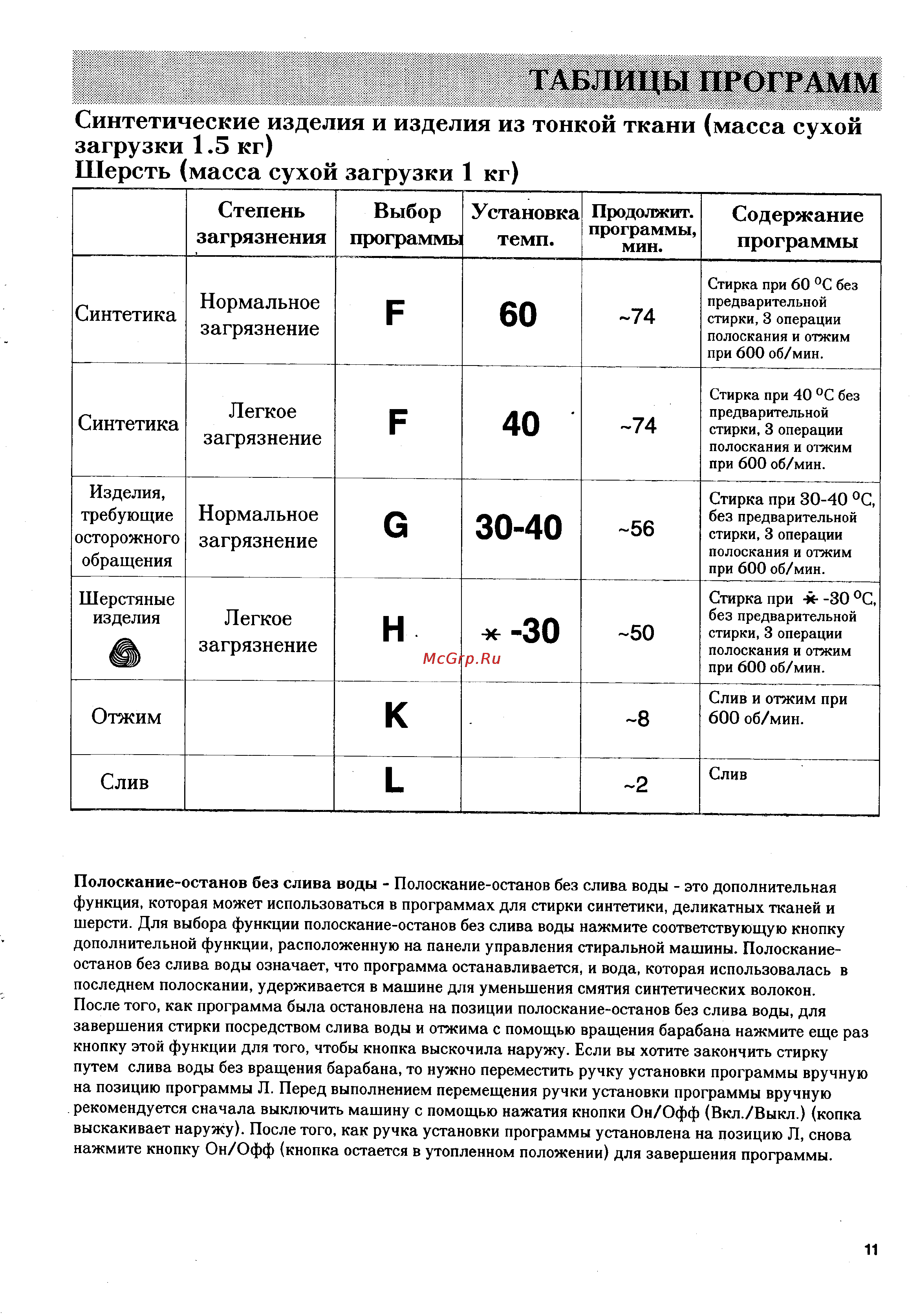 Electrolux EW 1170 C [11/17] Отжим