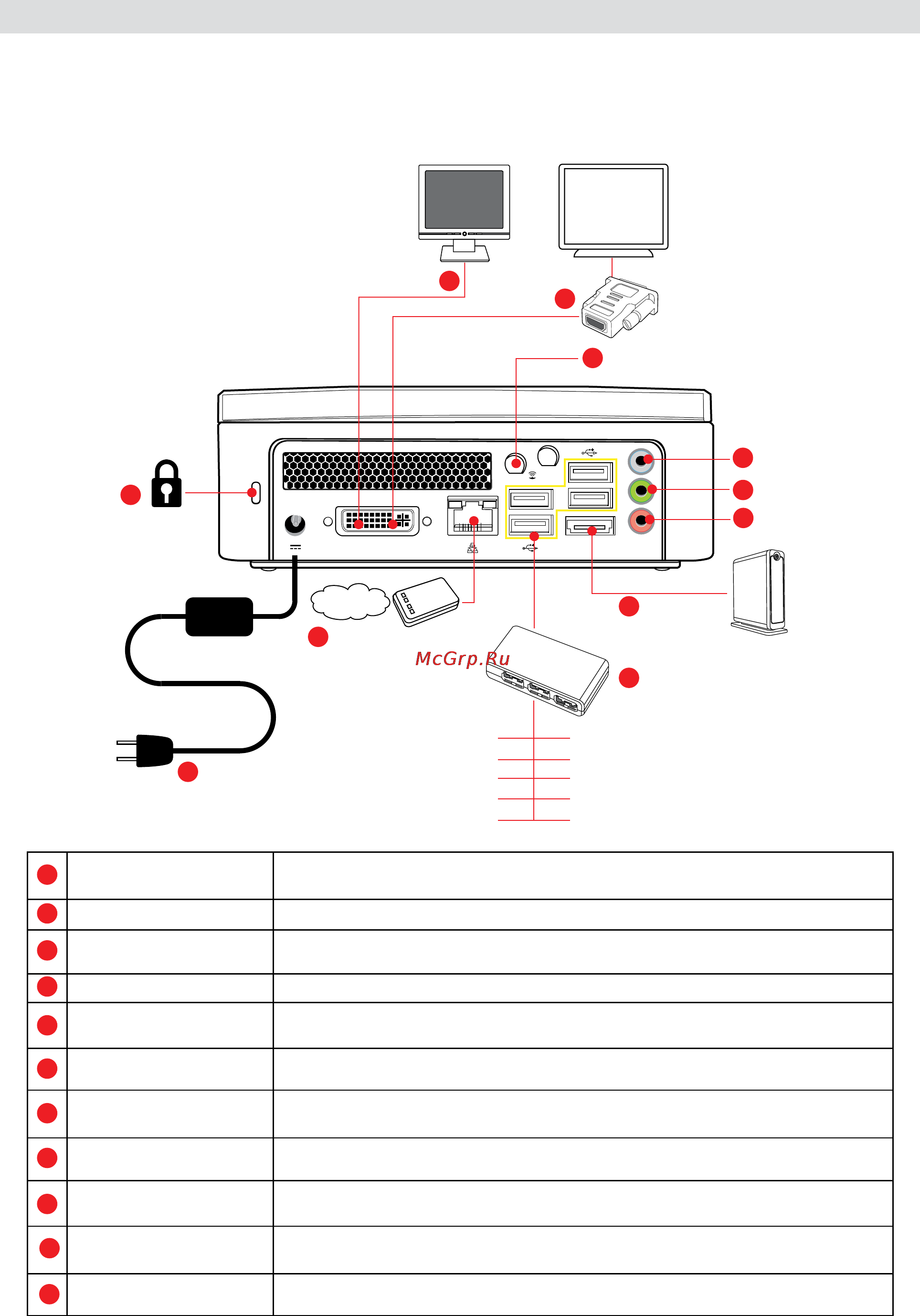 Viewsonic PC mini 530 [12/49] Подготовкакработе
